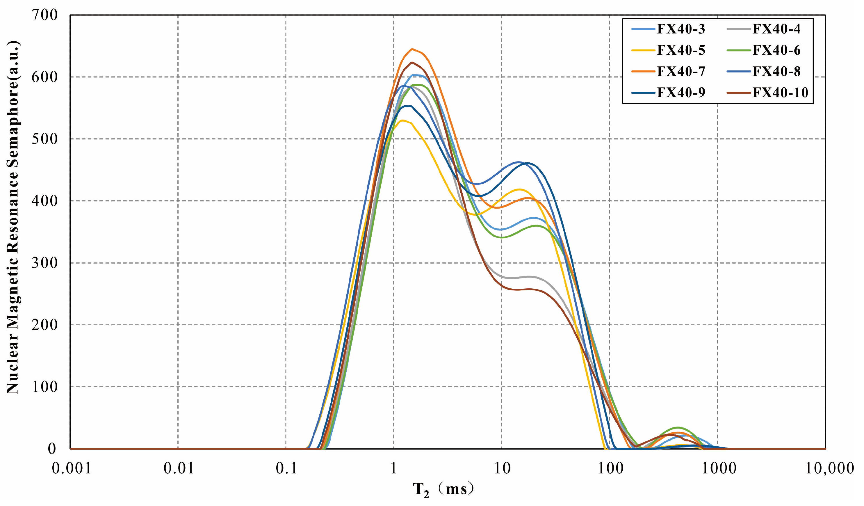Energies 17 05450 g003