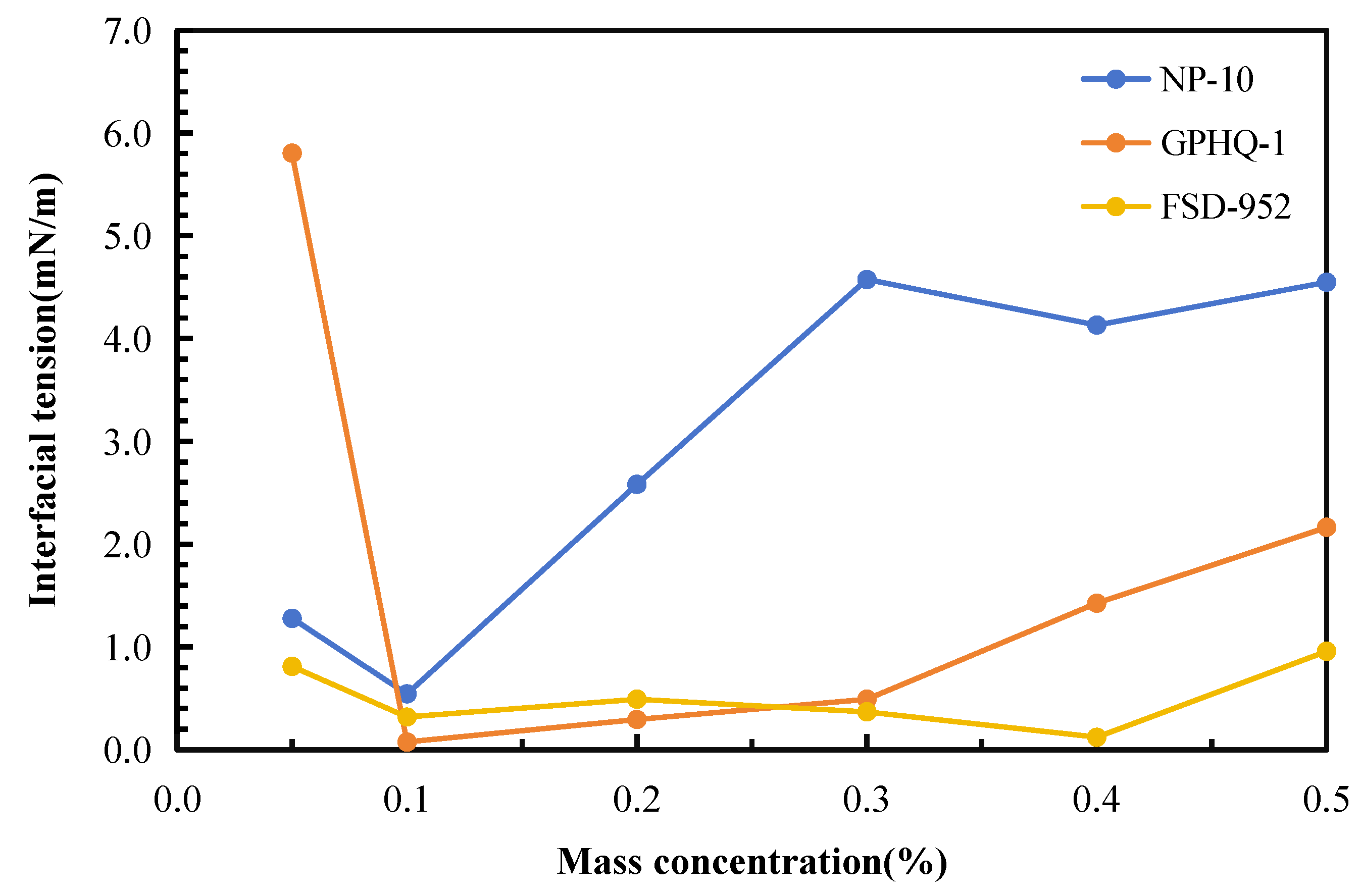Energies 17 05450 g004