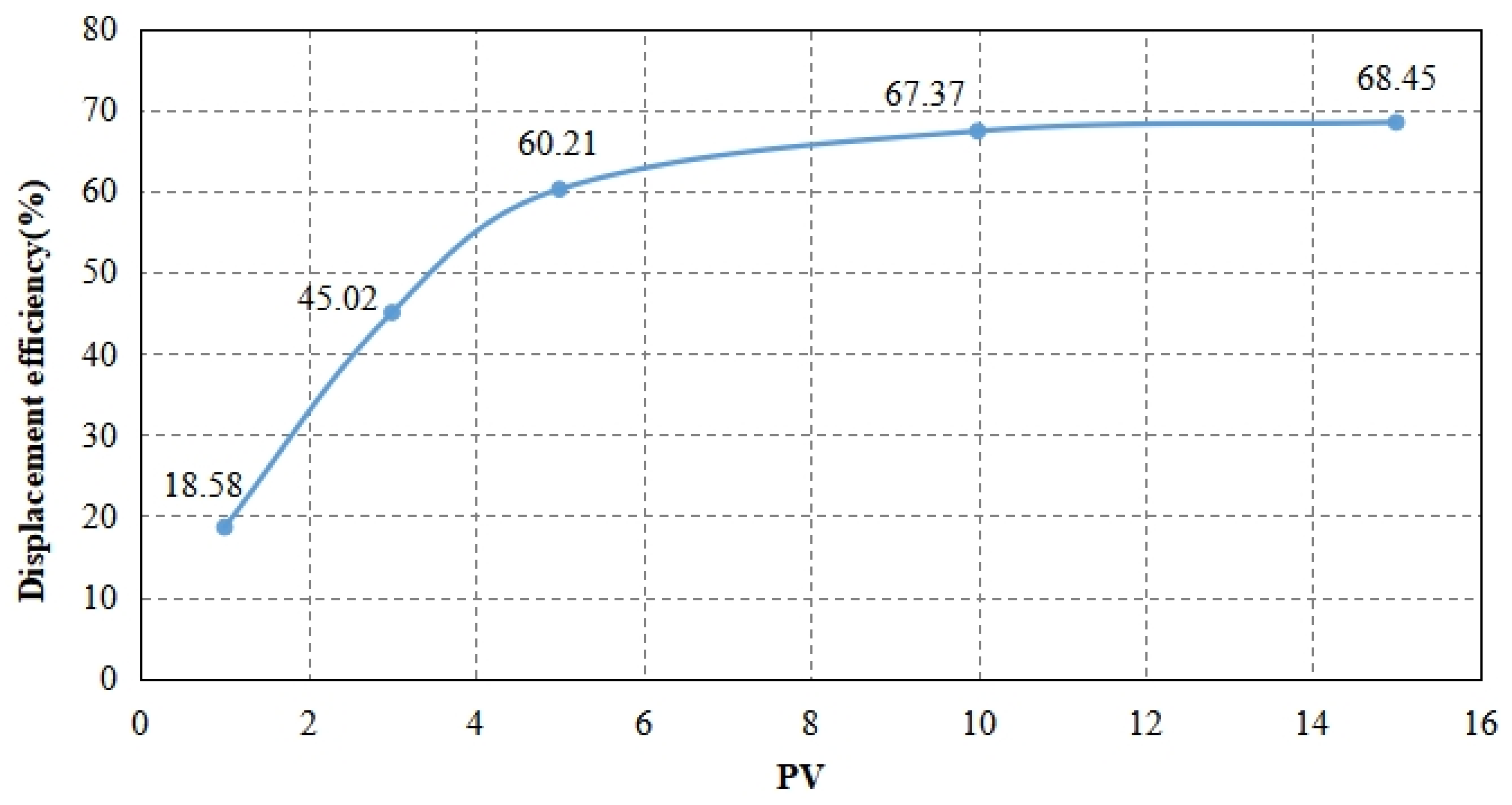 Energies 17 05450 g005