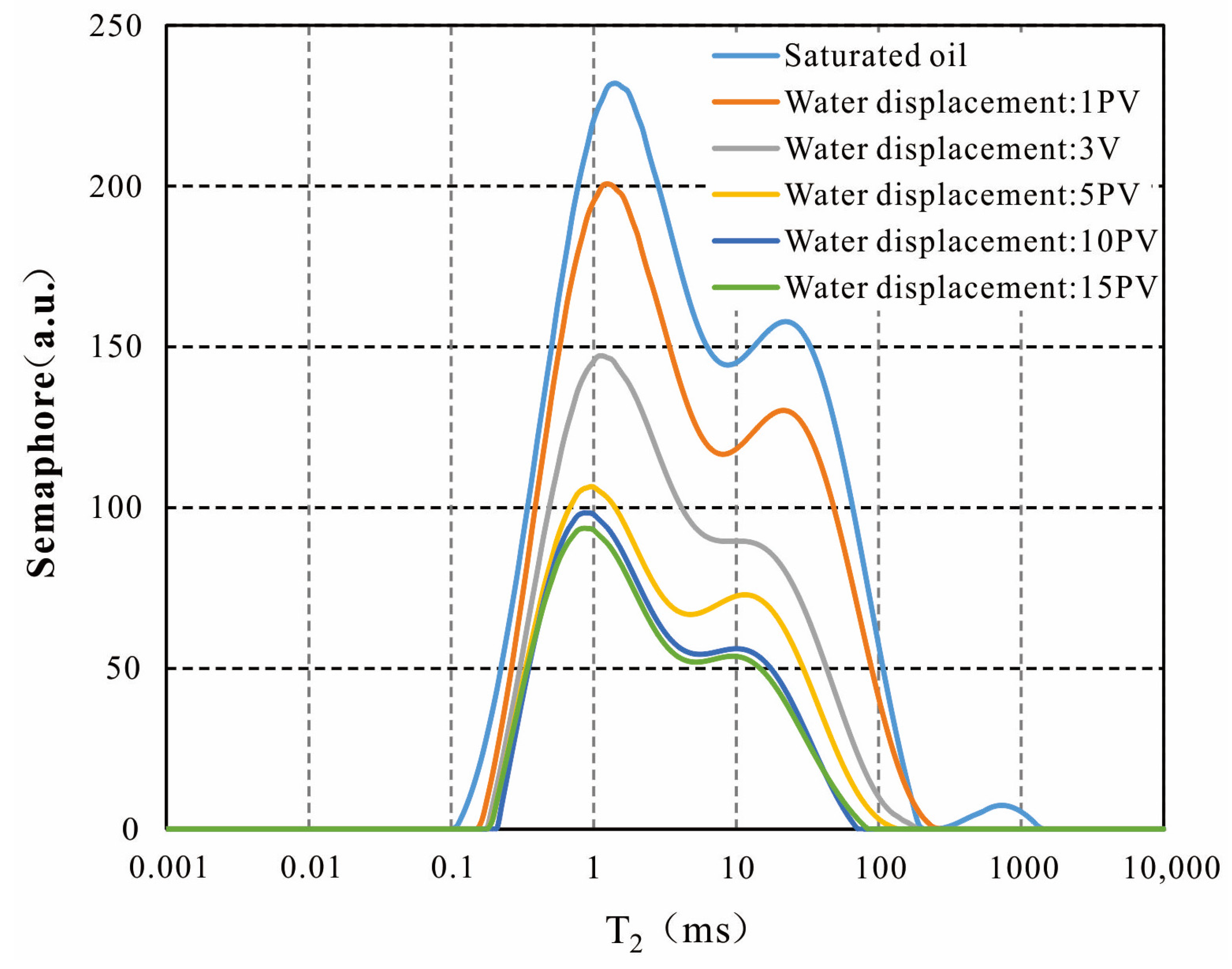 Energies 17 05450 g006