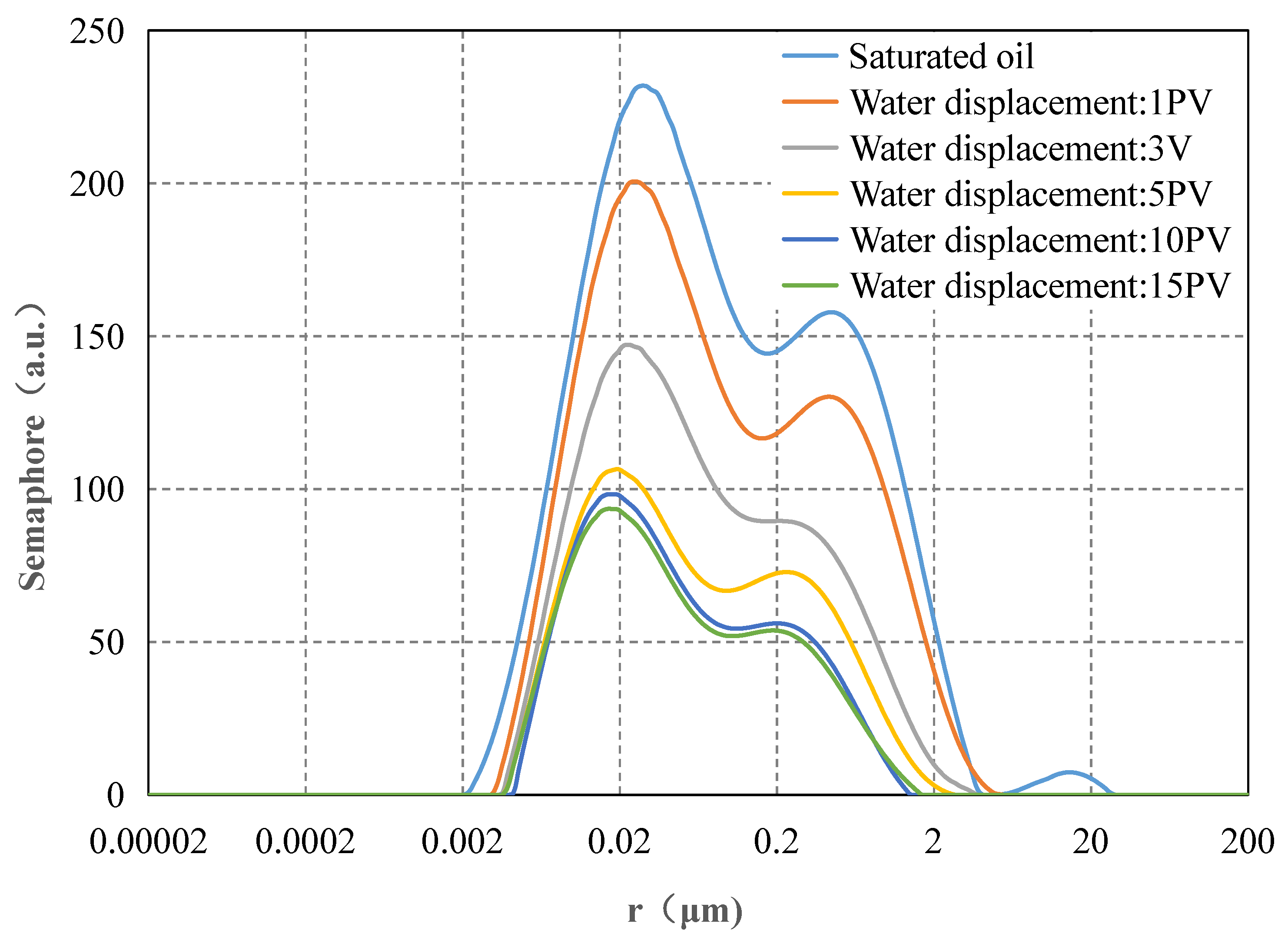 Energies 17 05450 g007