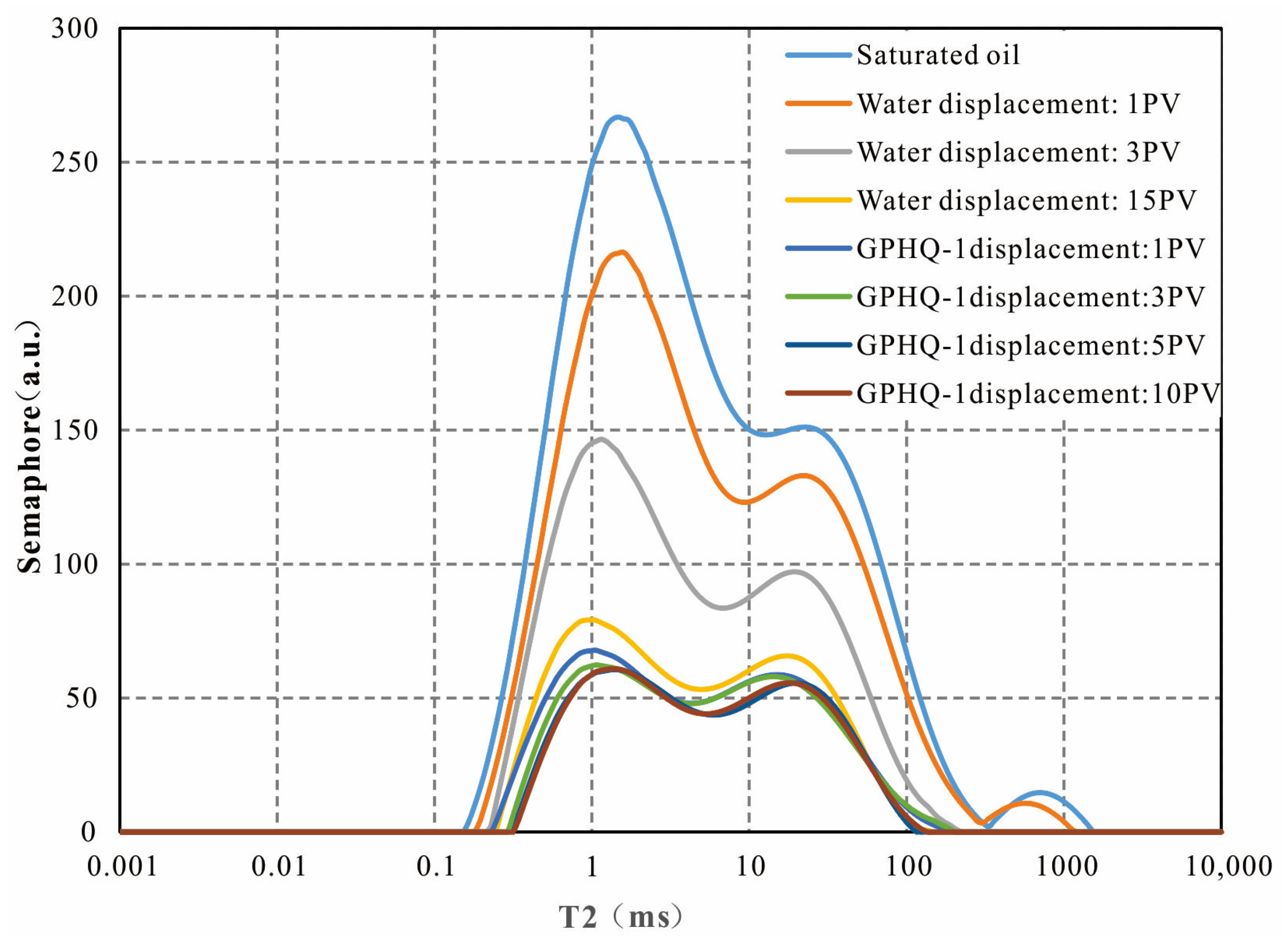 Energies 17 05450 g010