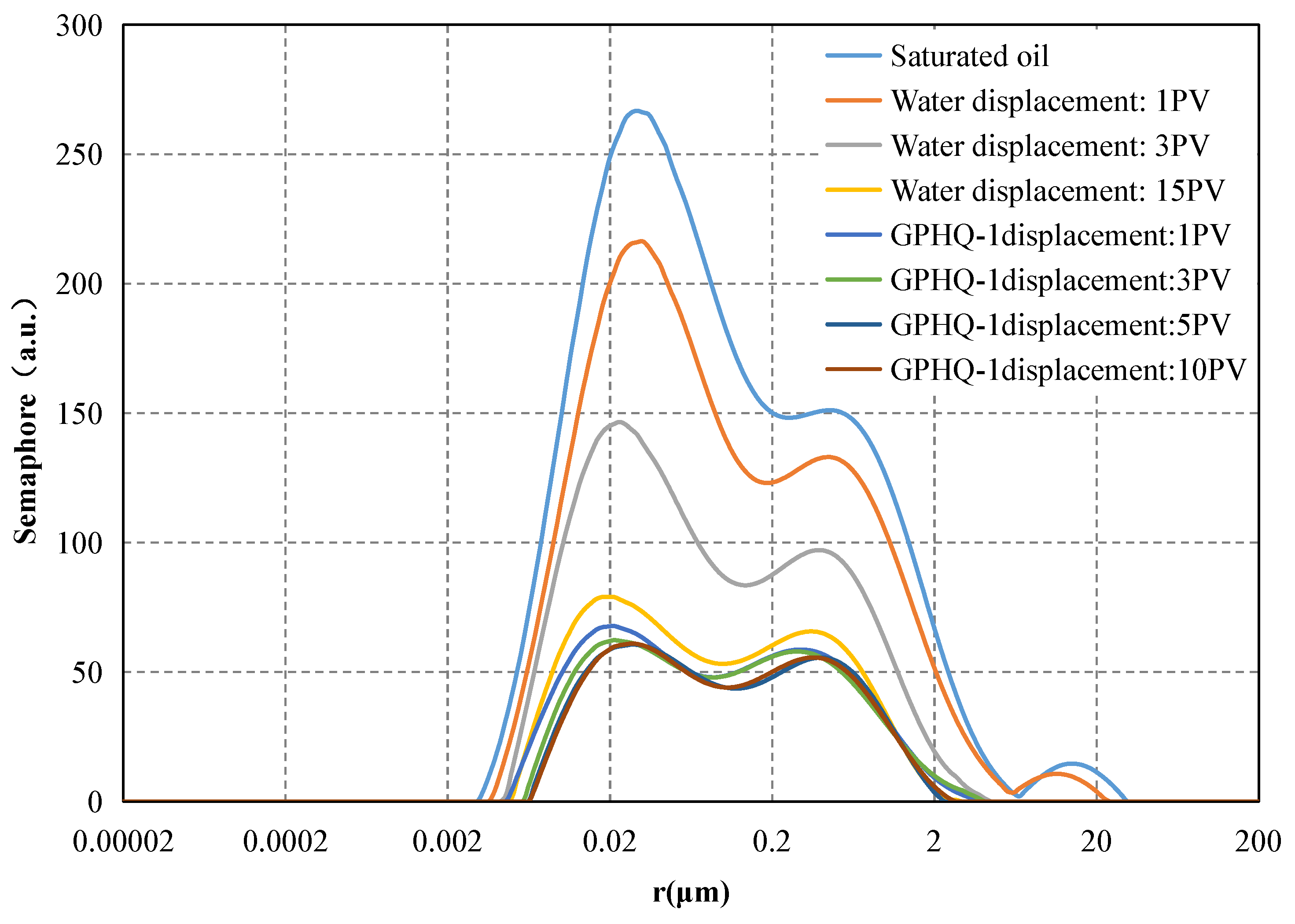 Energies 17 05450 g011