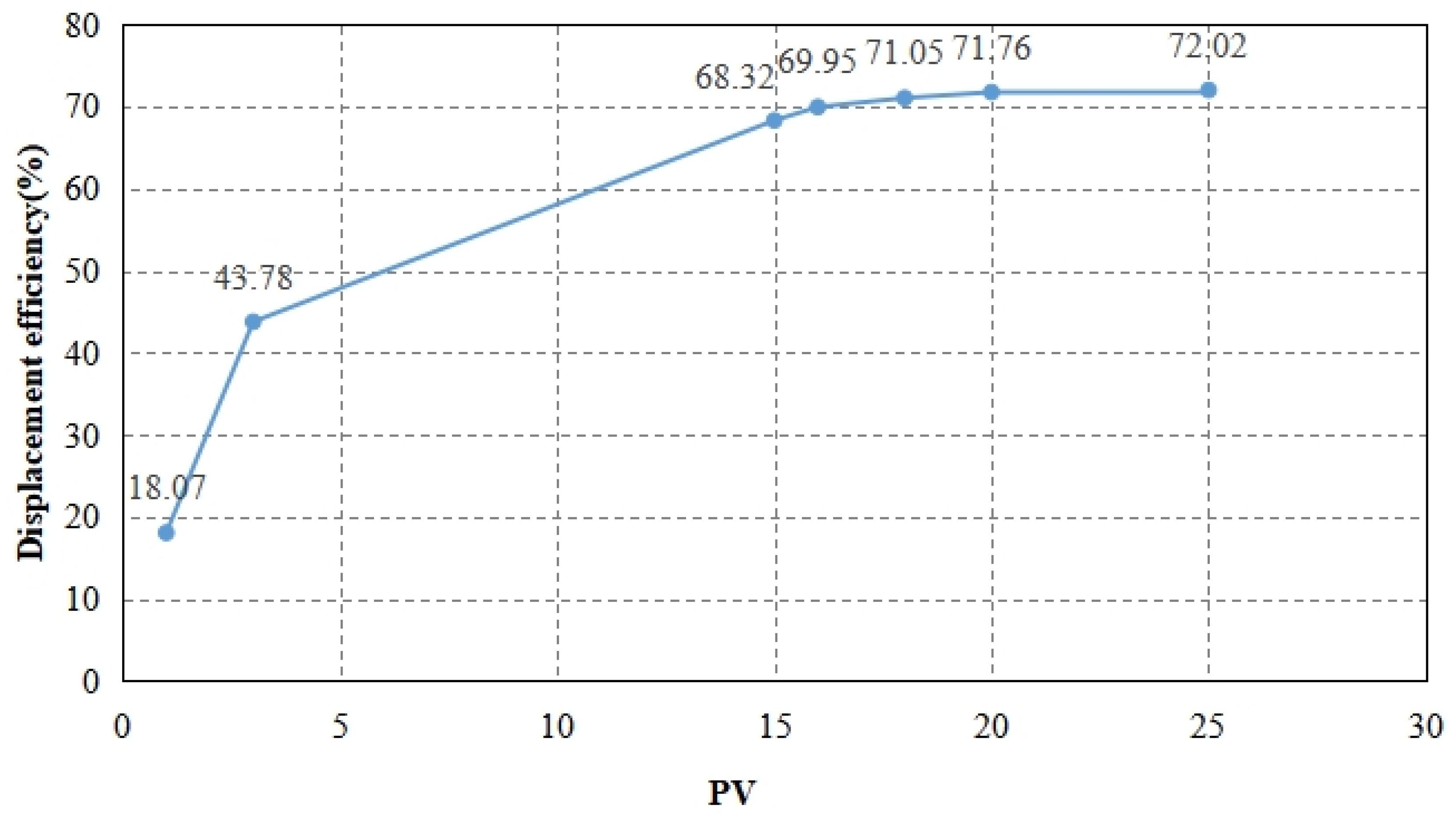 Energies 17 05450 g013