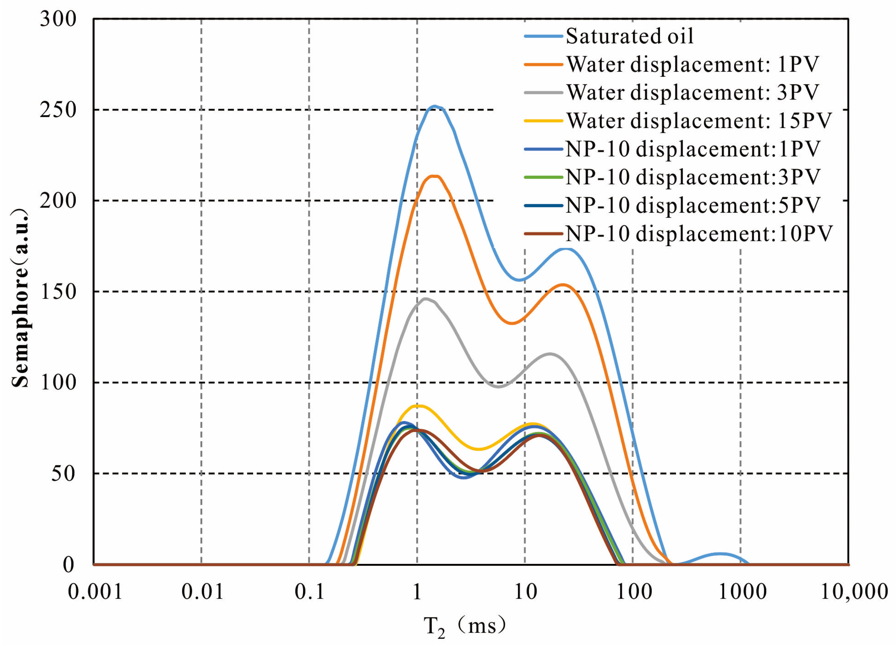 Energies 17 05450 g014