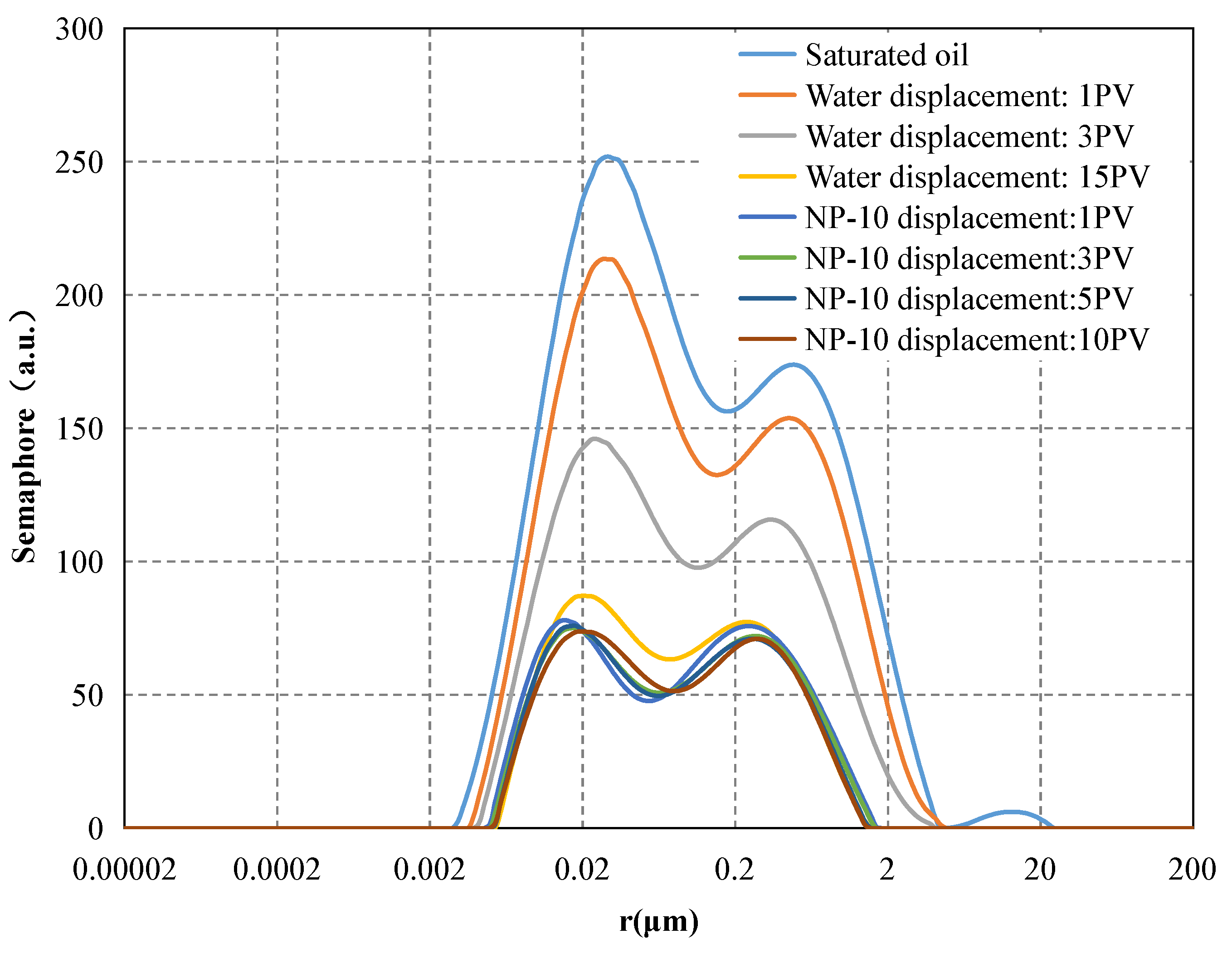 Energies 17 05450 g015