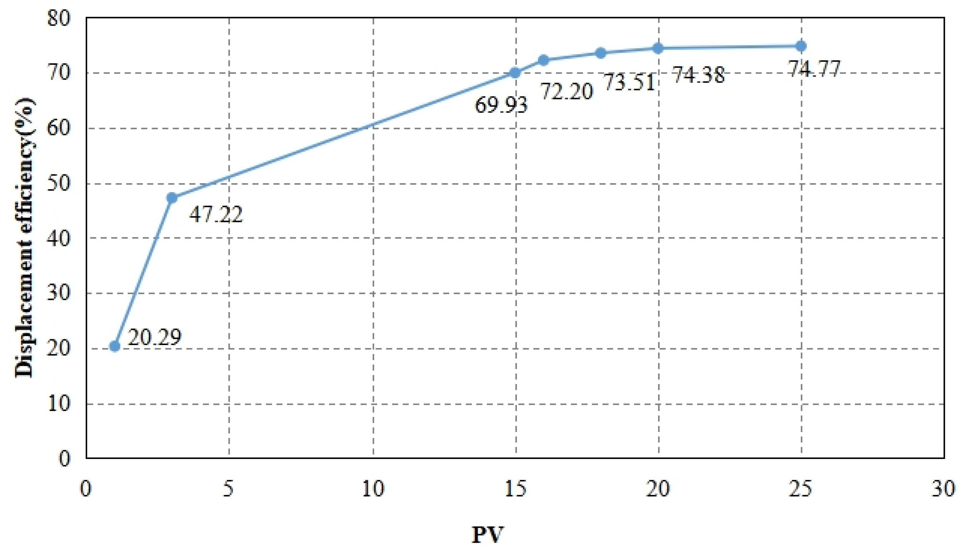 Energies 17 05450 g017