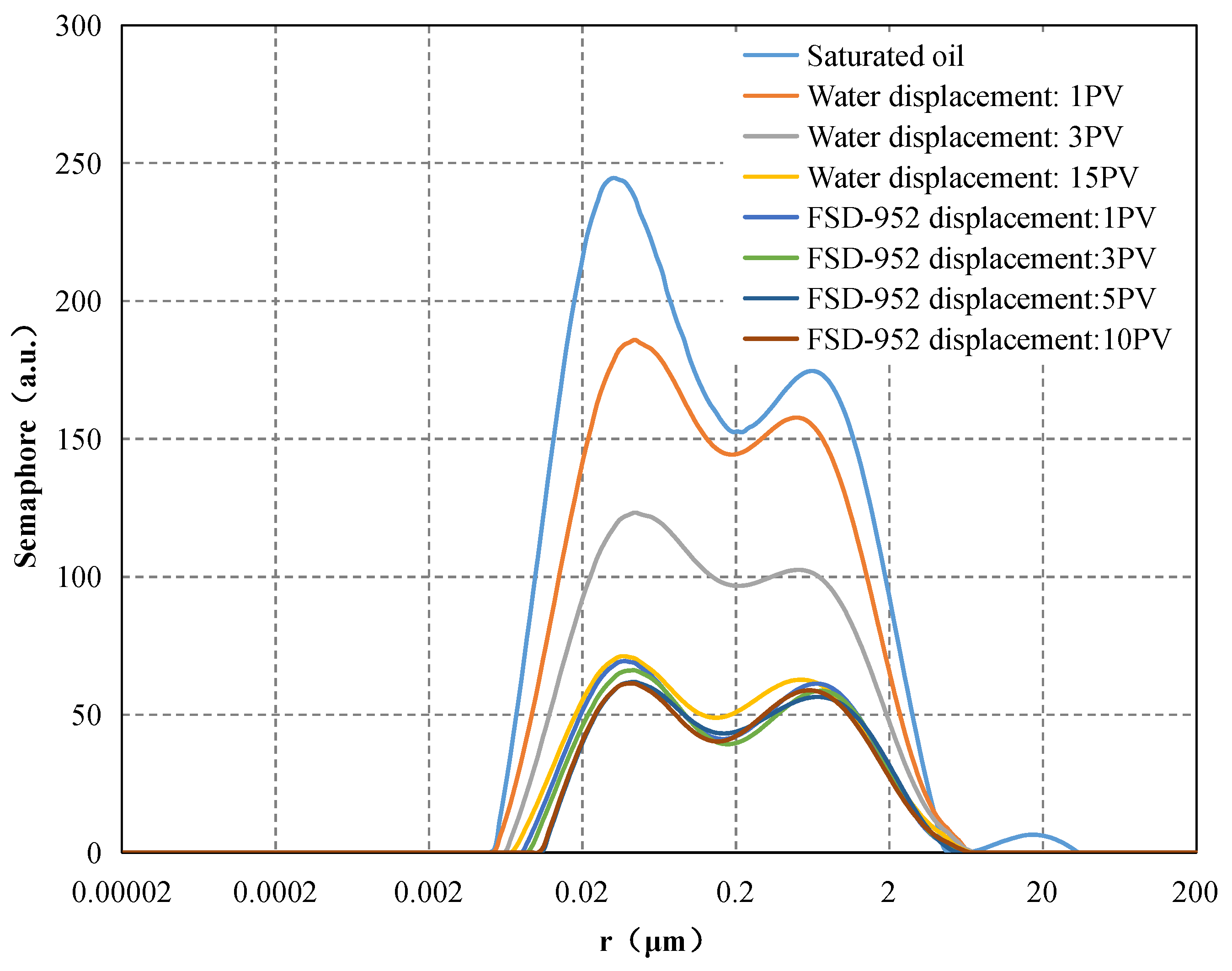 Energies 17 05450 g019