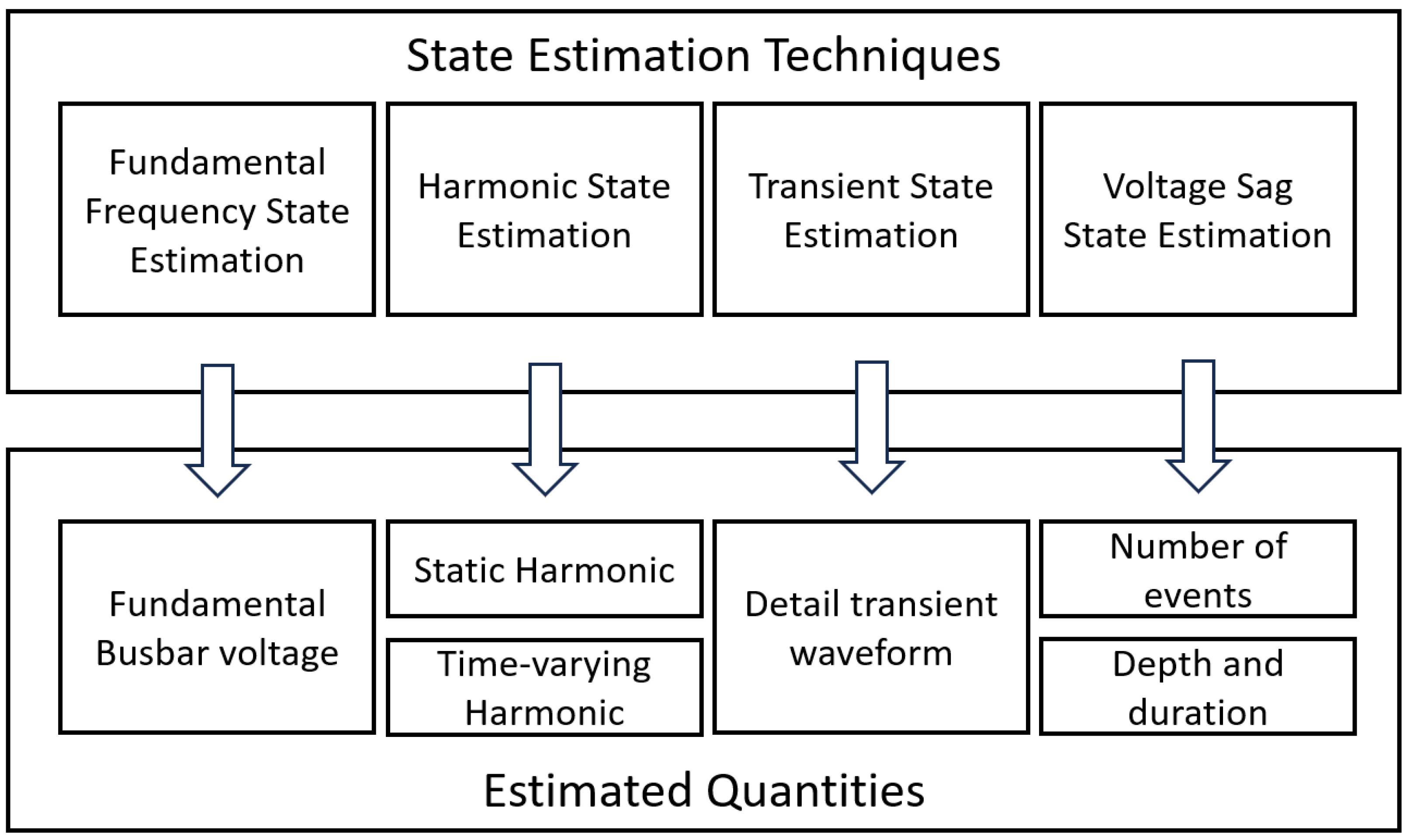 Energies 17 05452 g001