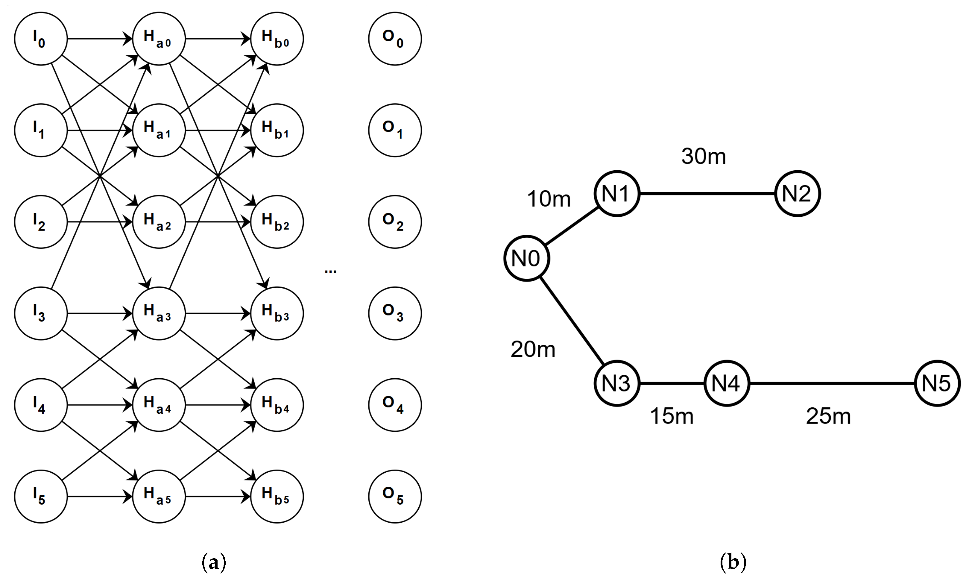 Energies 17 05452 g002