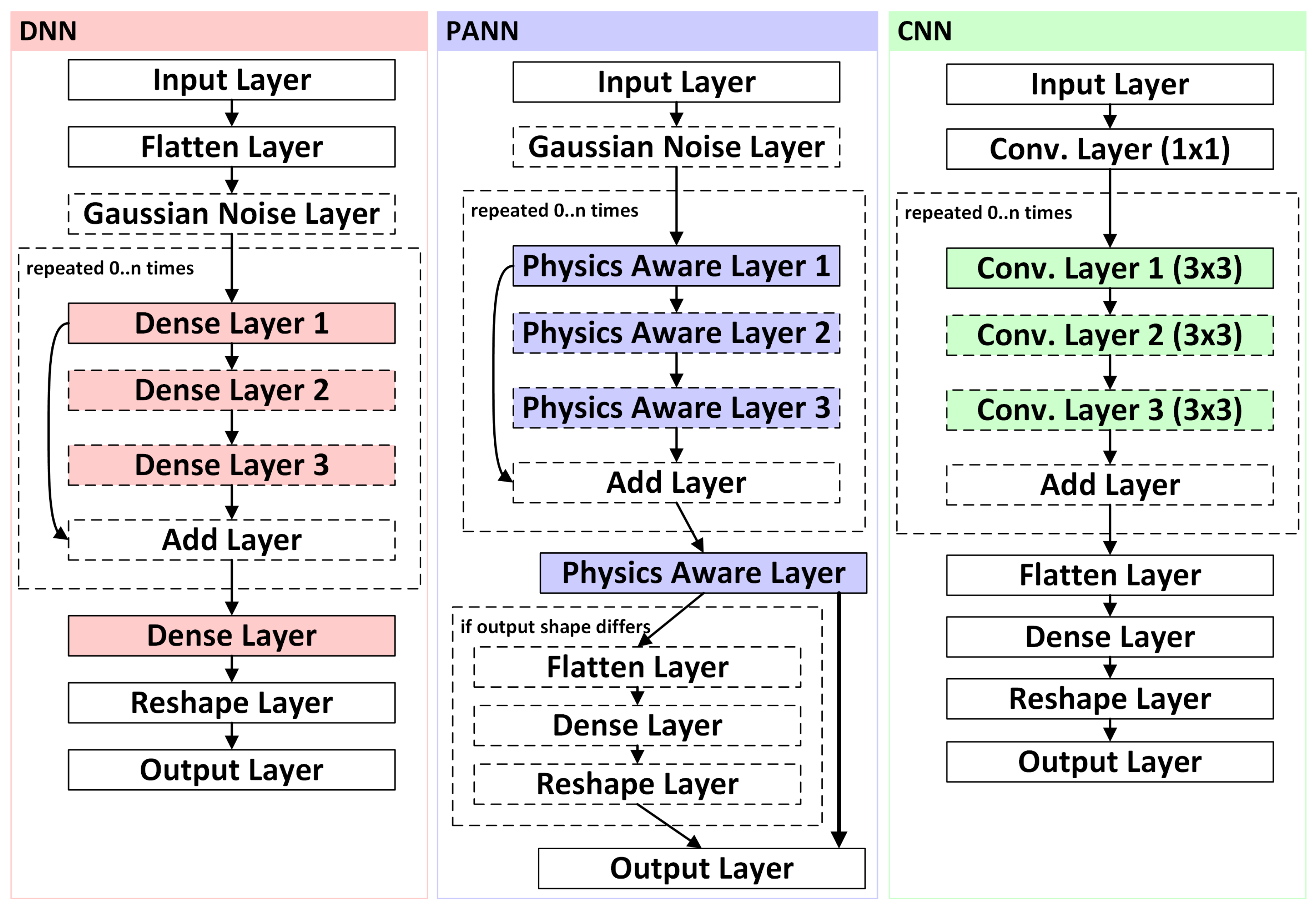 Energies 17 05452 g006