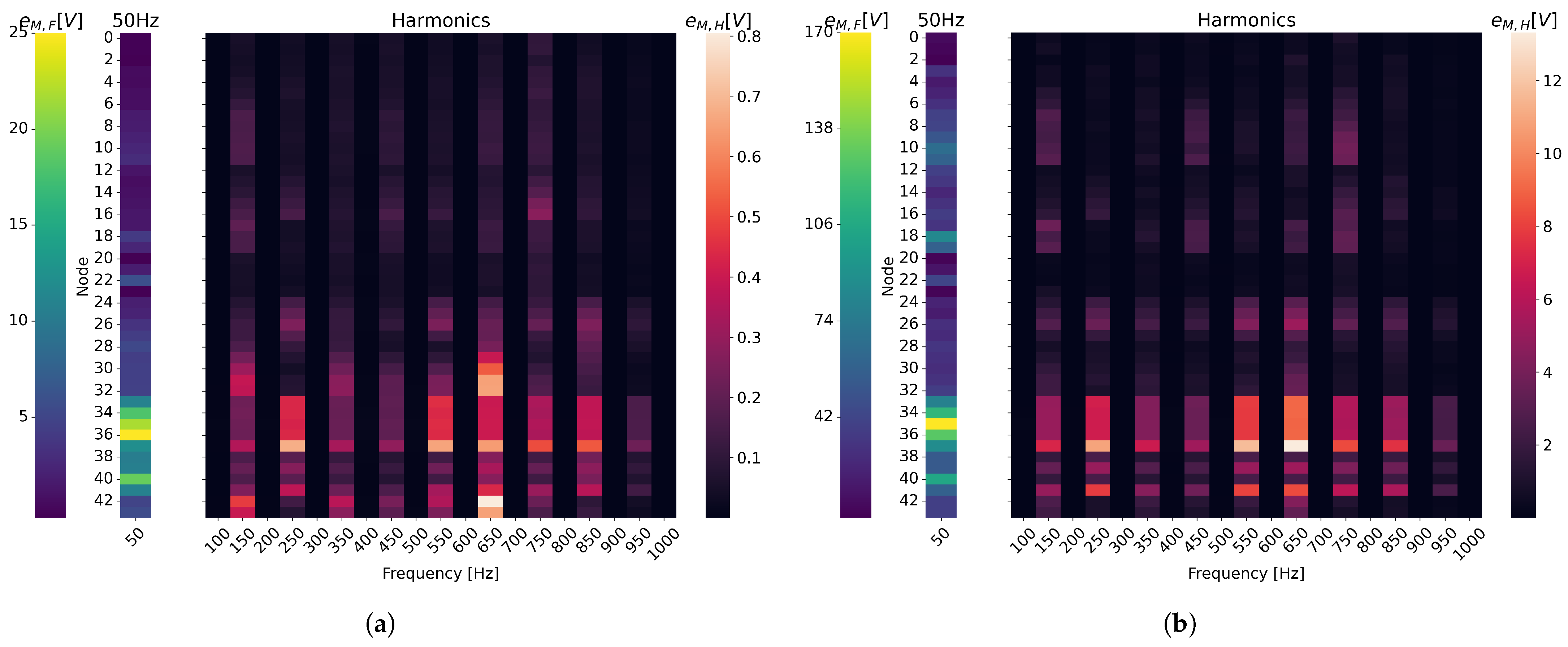 Energies 17 05452 g010