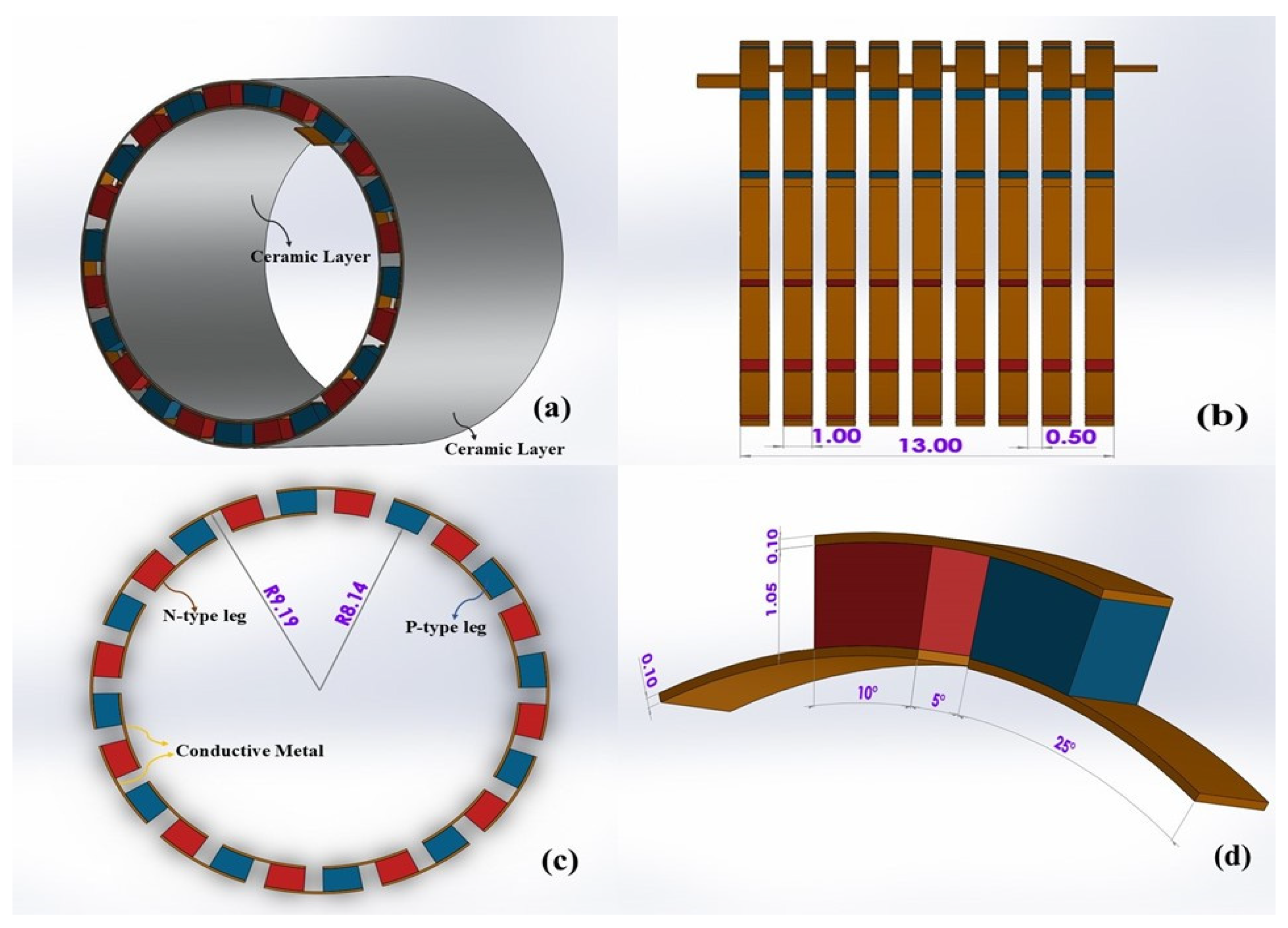 Energies 17 05453 g003