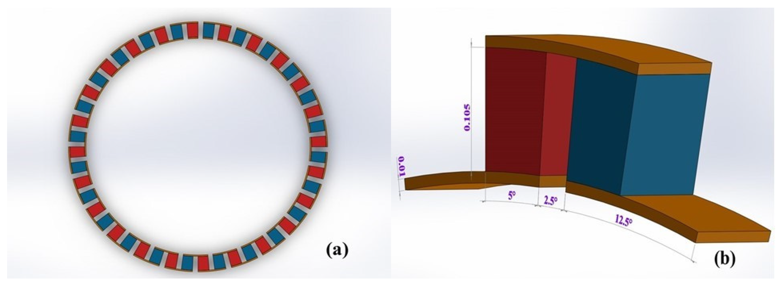 Energies 17 05453 g004