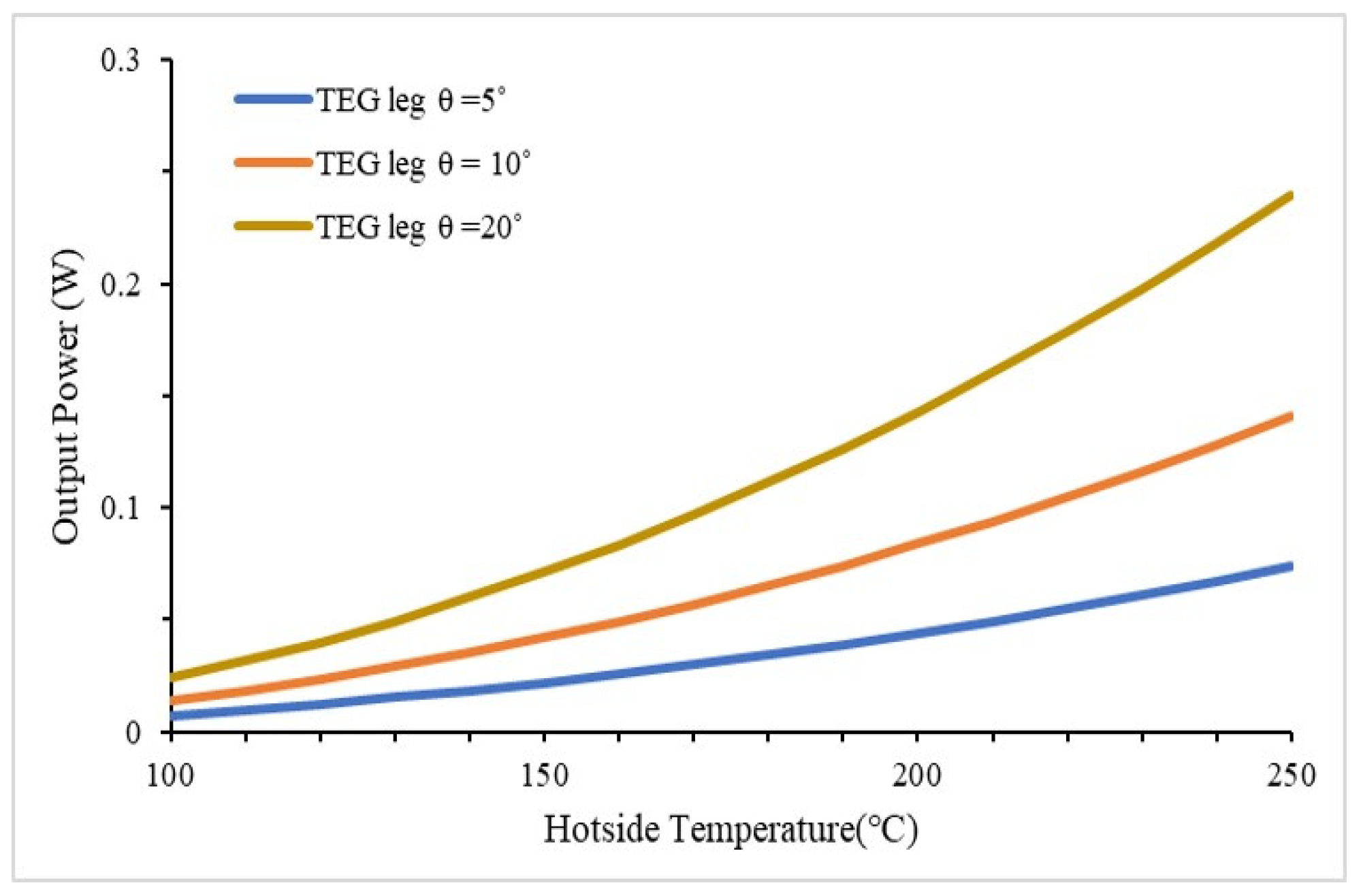 Energies 17 05453 g008