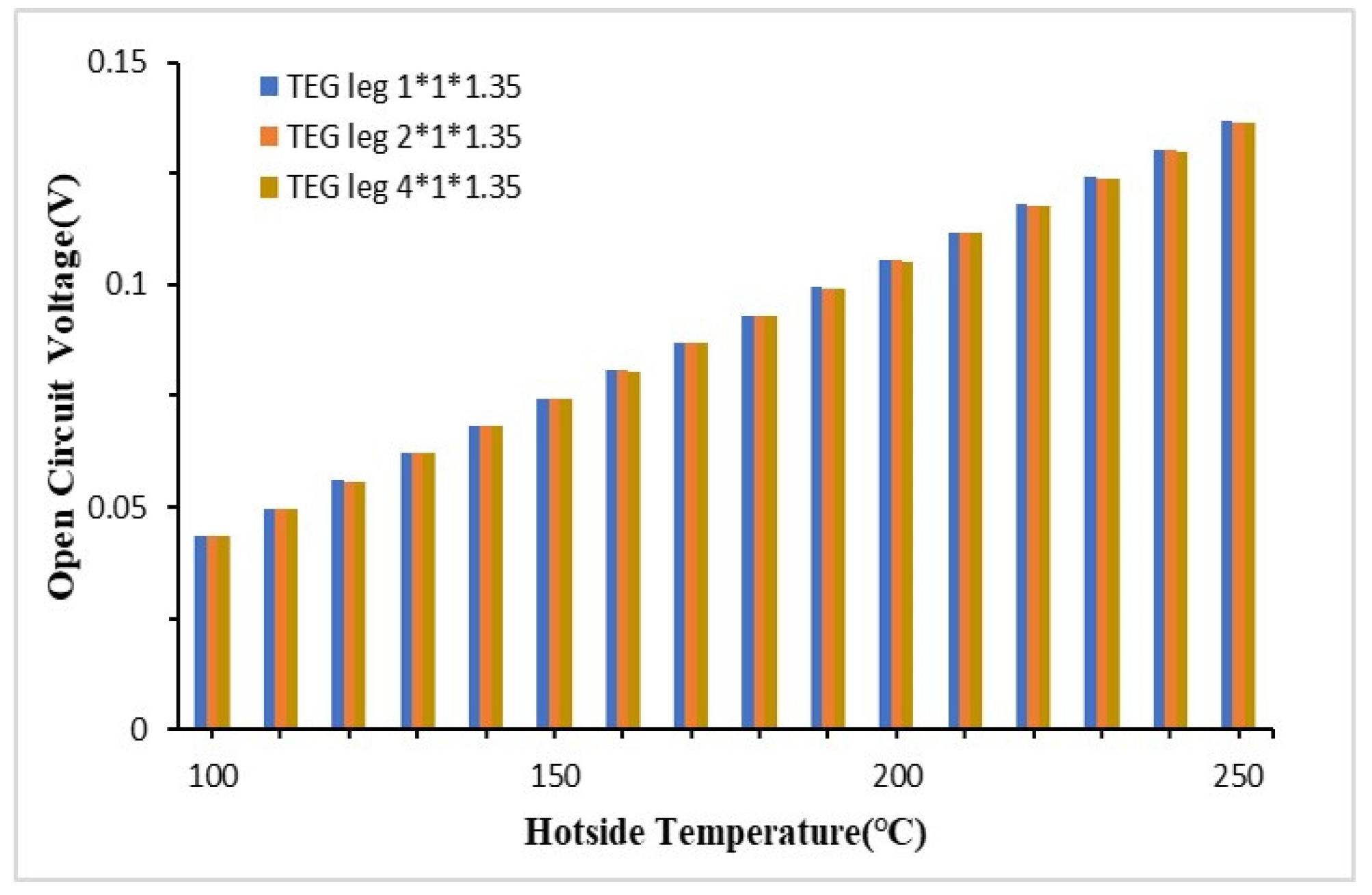 Energies 17 05453 g009