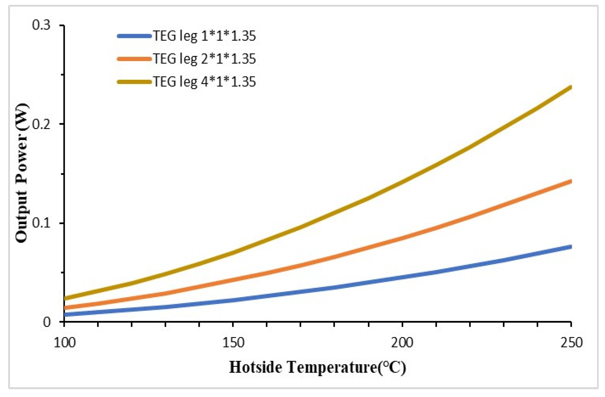 Energies 17 05453 g010