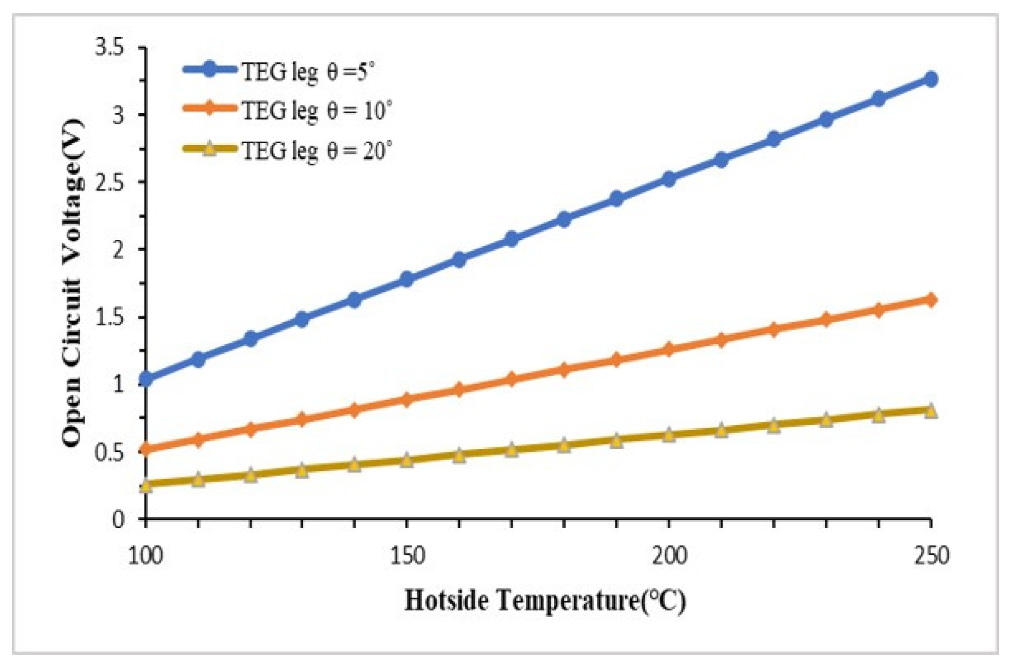 Energies 17 05453 g011