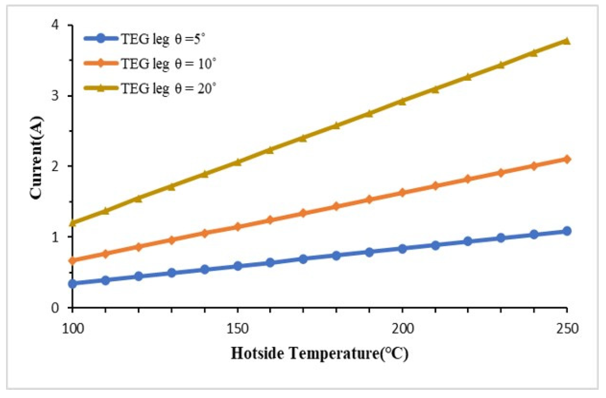 Energies 17 05453 g012