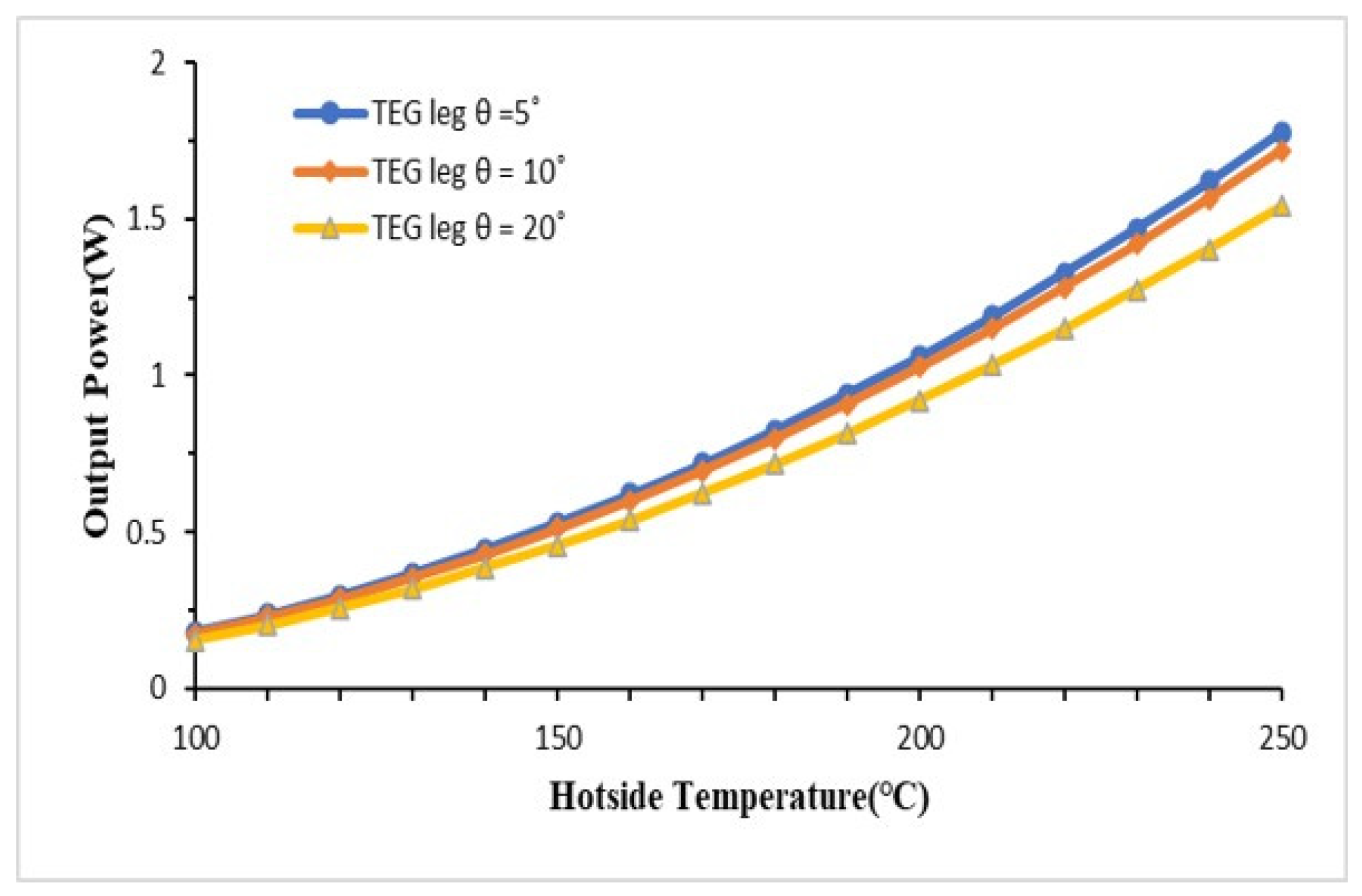 Energies 17 05453 g013