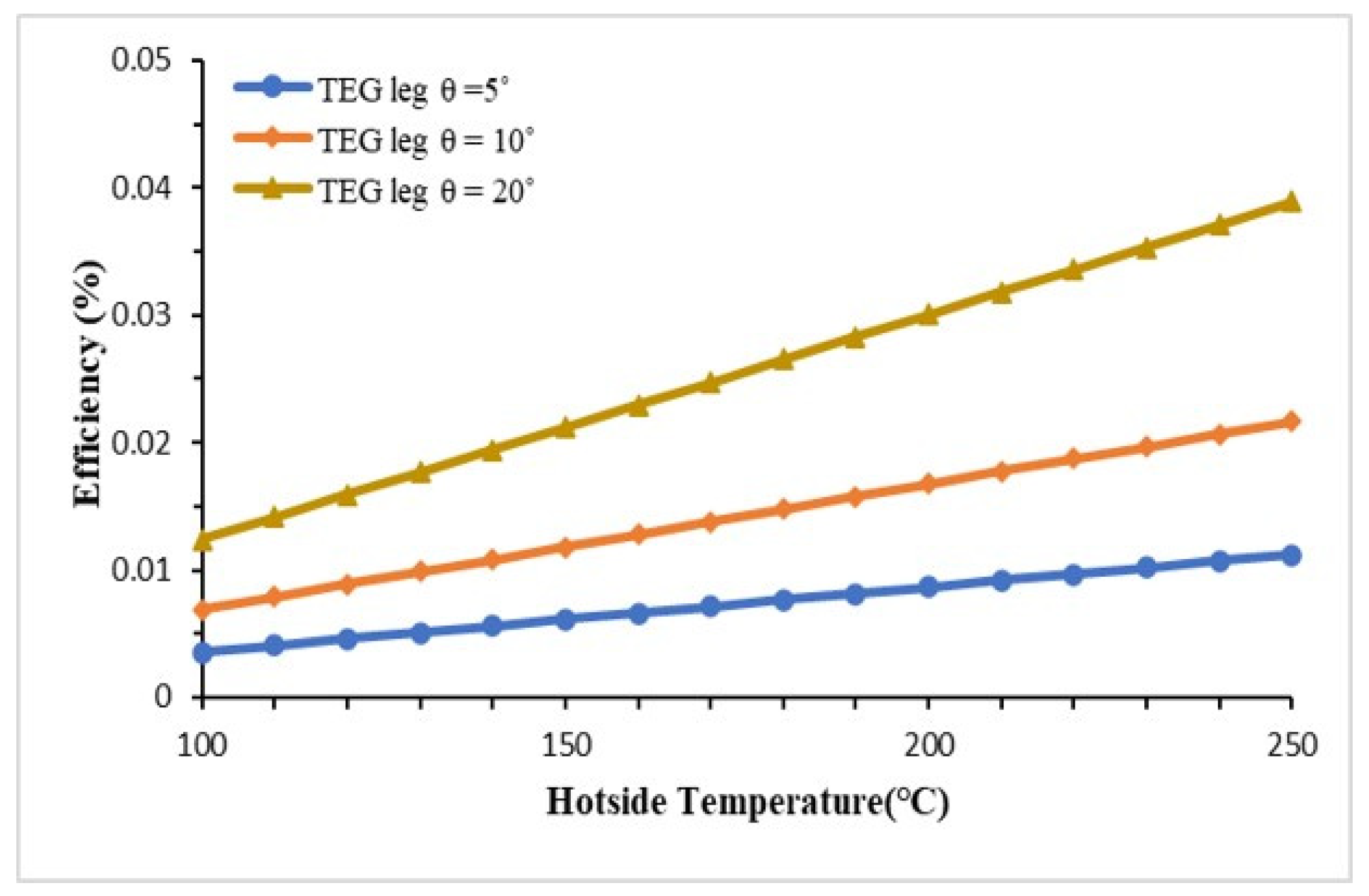 Energies 17 05453 g014