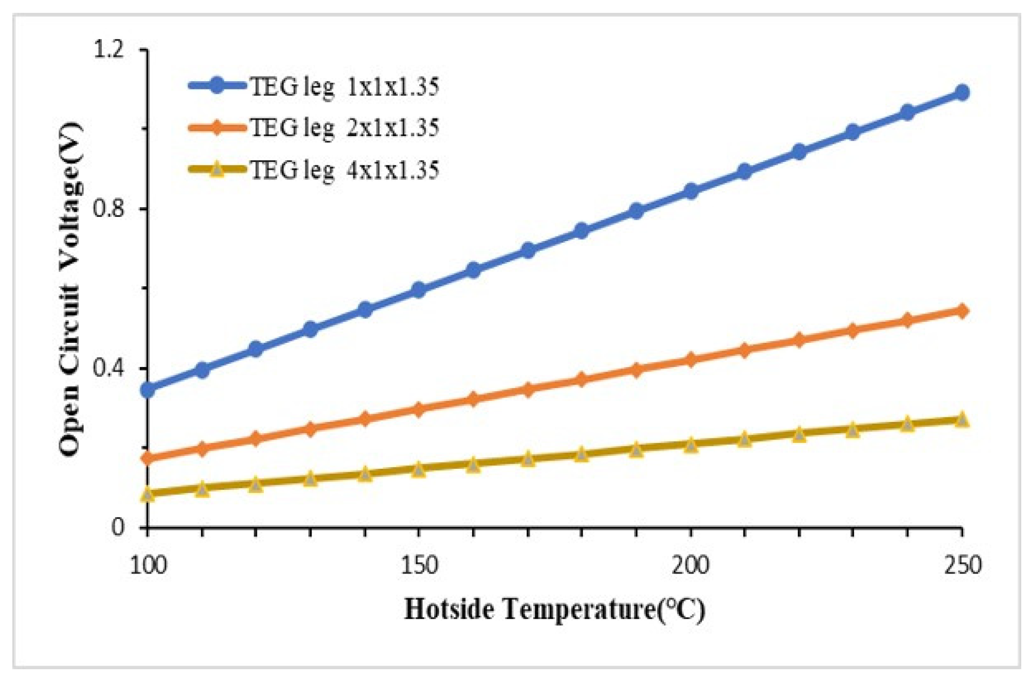 Energies 17 05453 g017