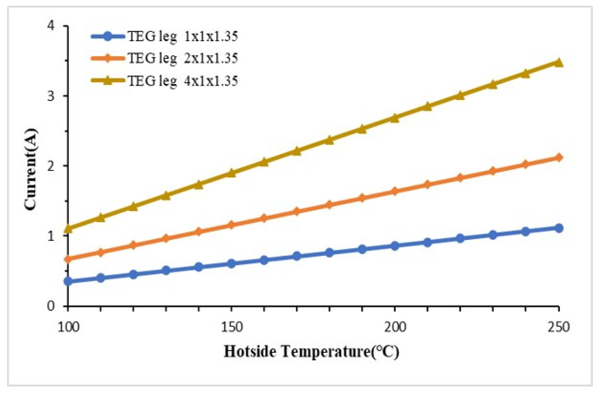 Energies 17 05453 g018