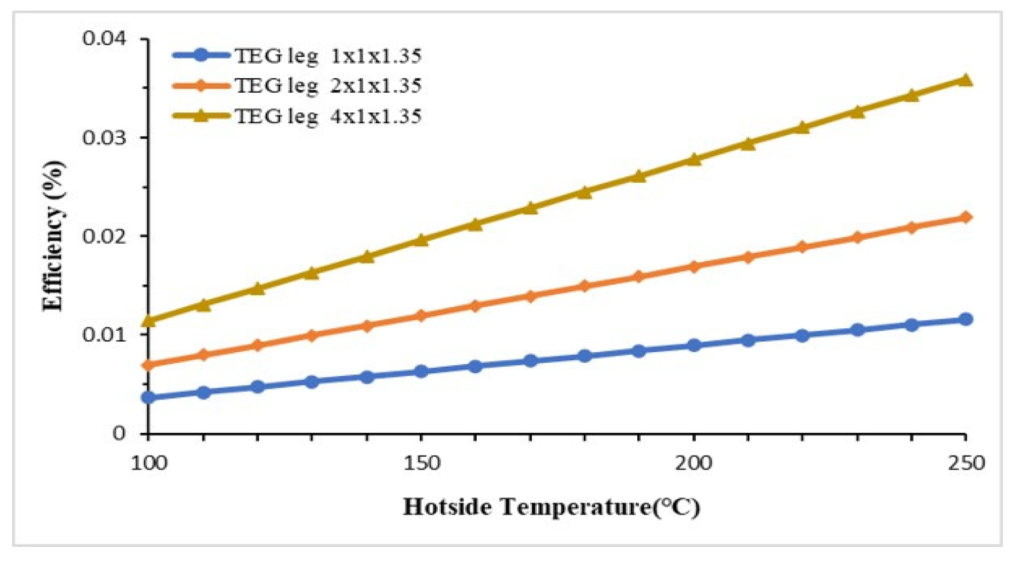 Energies 17 05453 g020