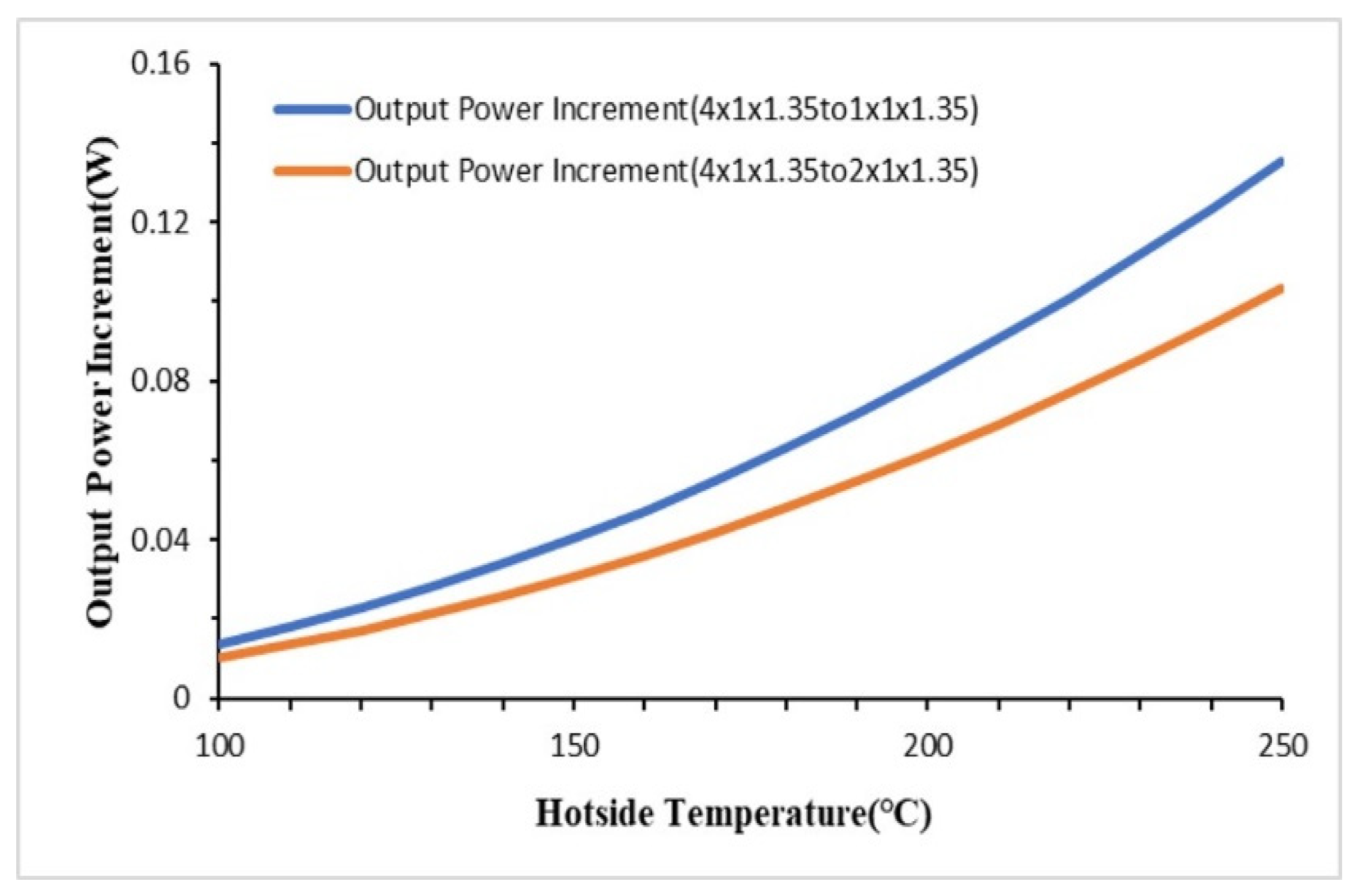 Energies 17 05453 g021