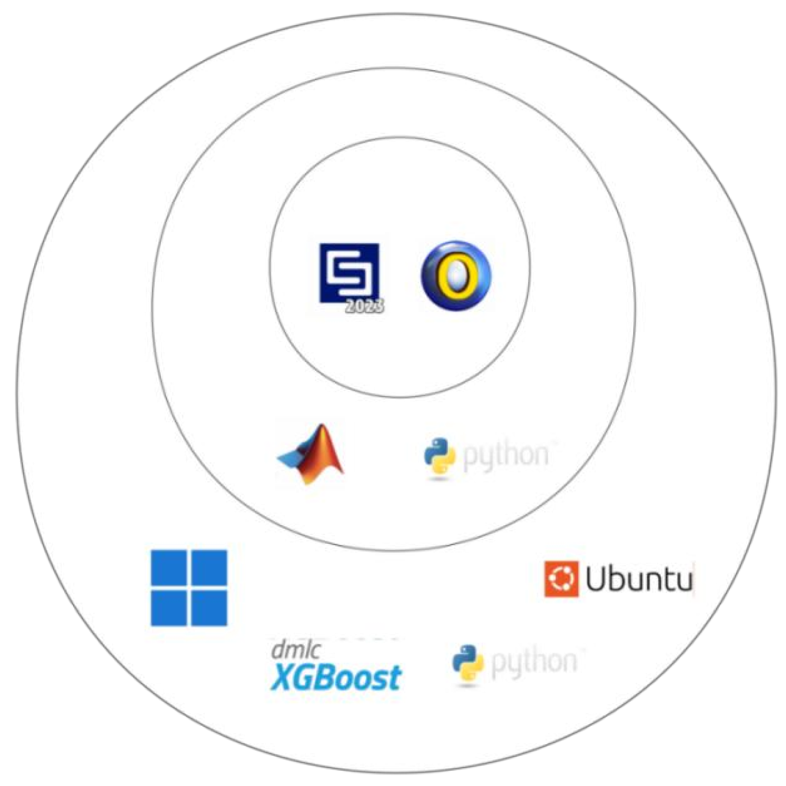 Energies 17 05454 g003