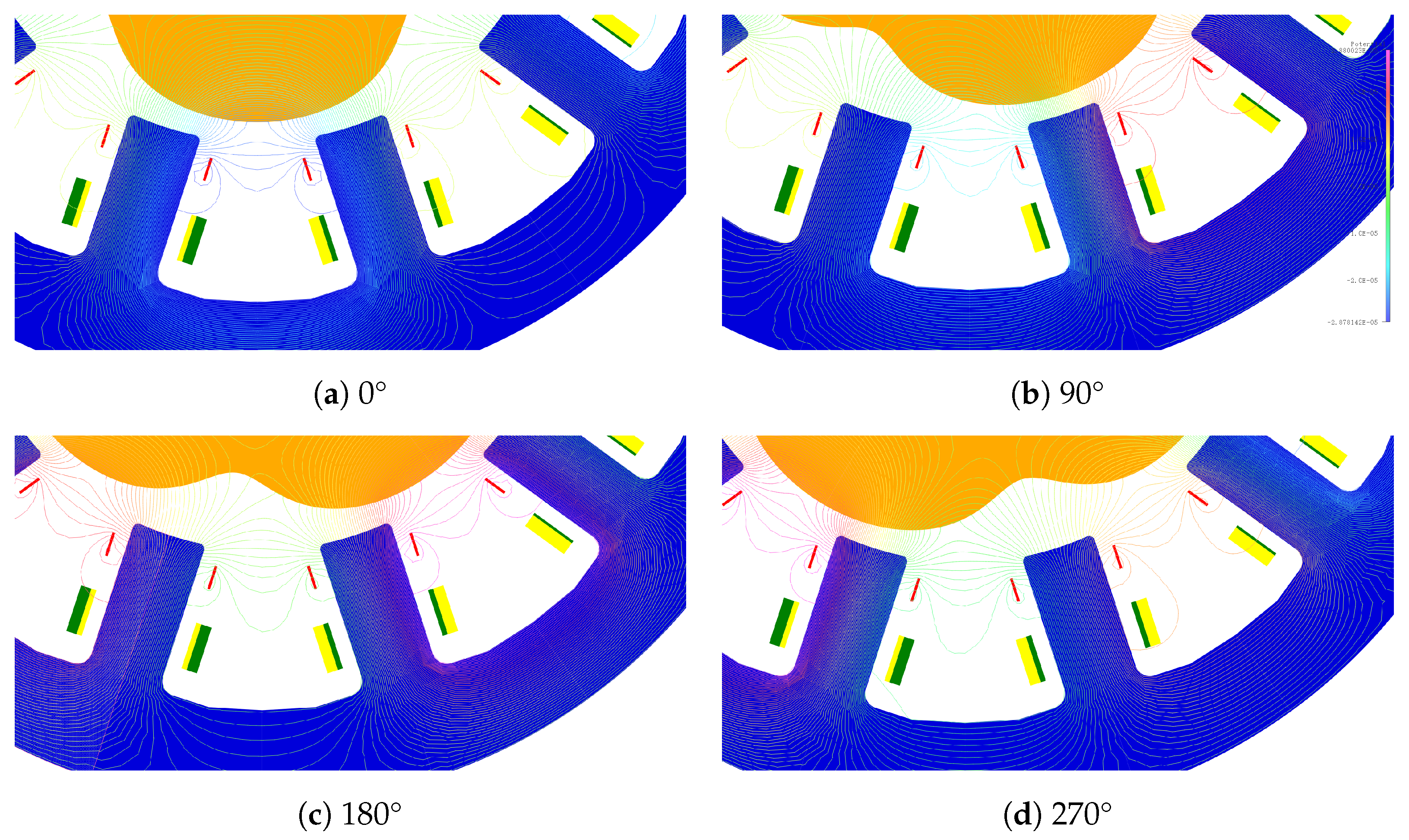 Energies 17 05454 g007