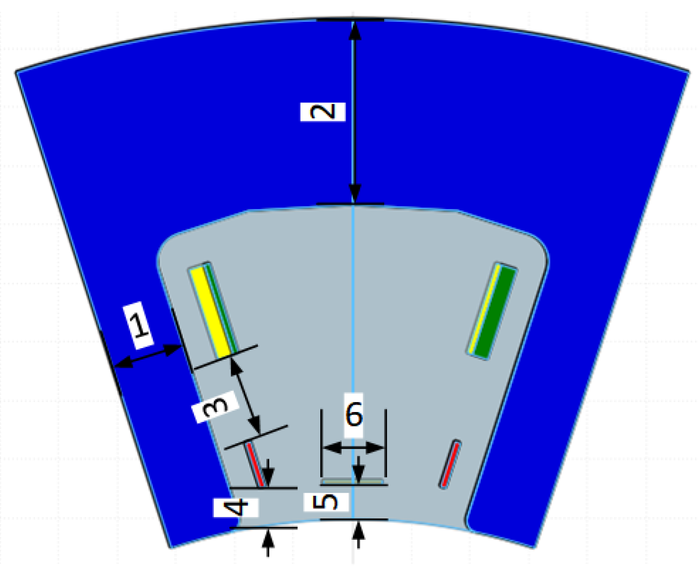 Energies 17 05454 g010