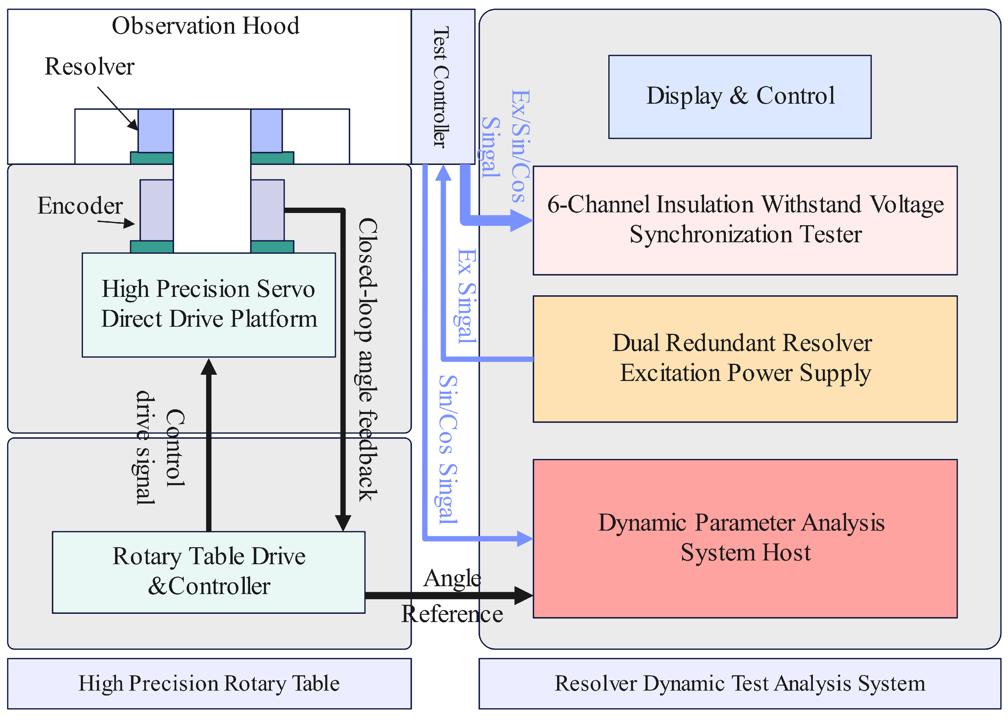 Energies 17 05454 g019