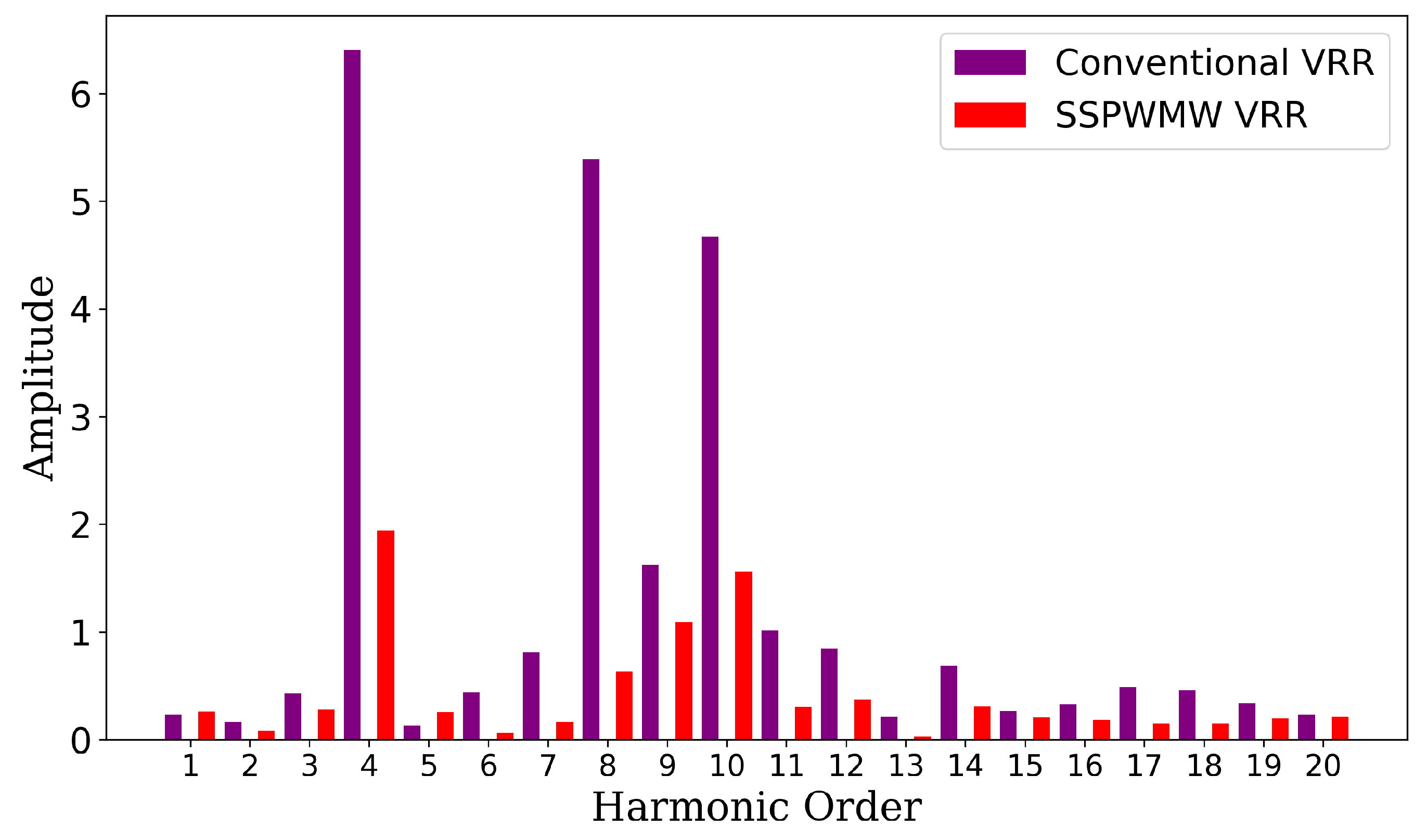 Energies 17 05454 g022