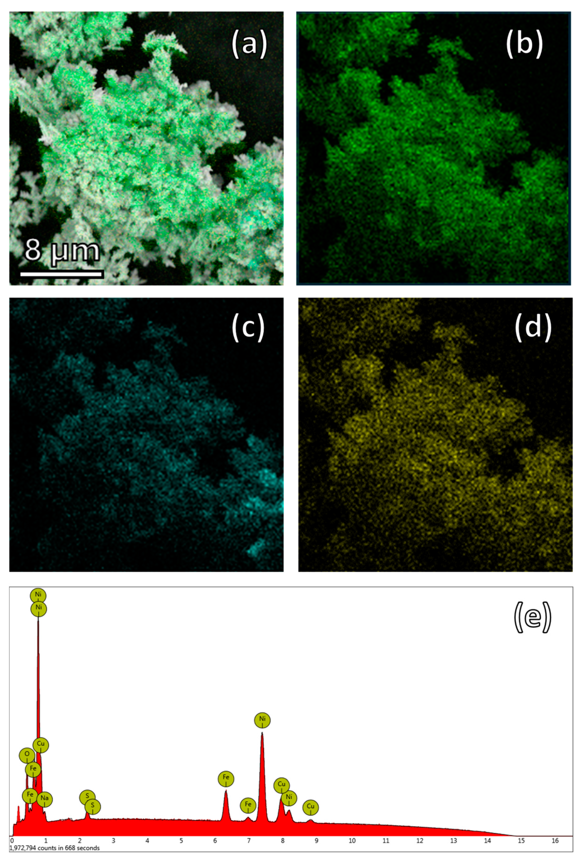 Energies 17 05455 g003