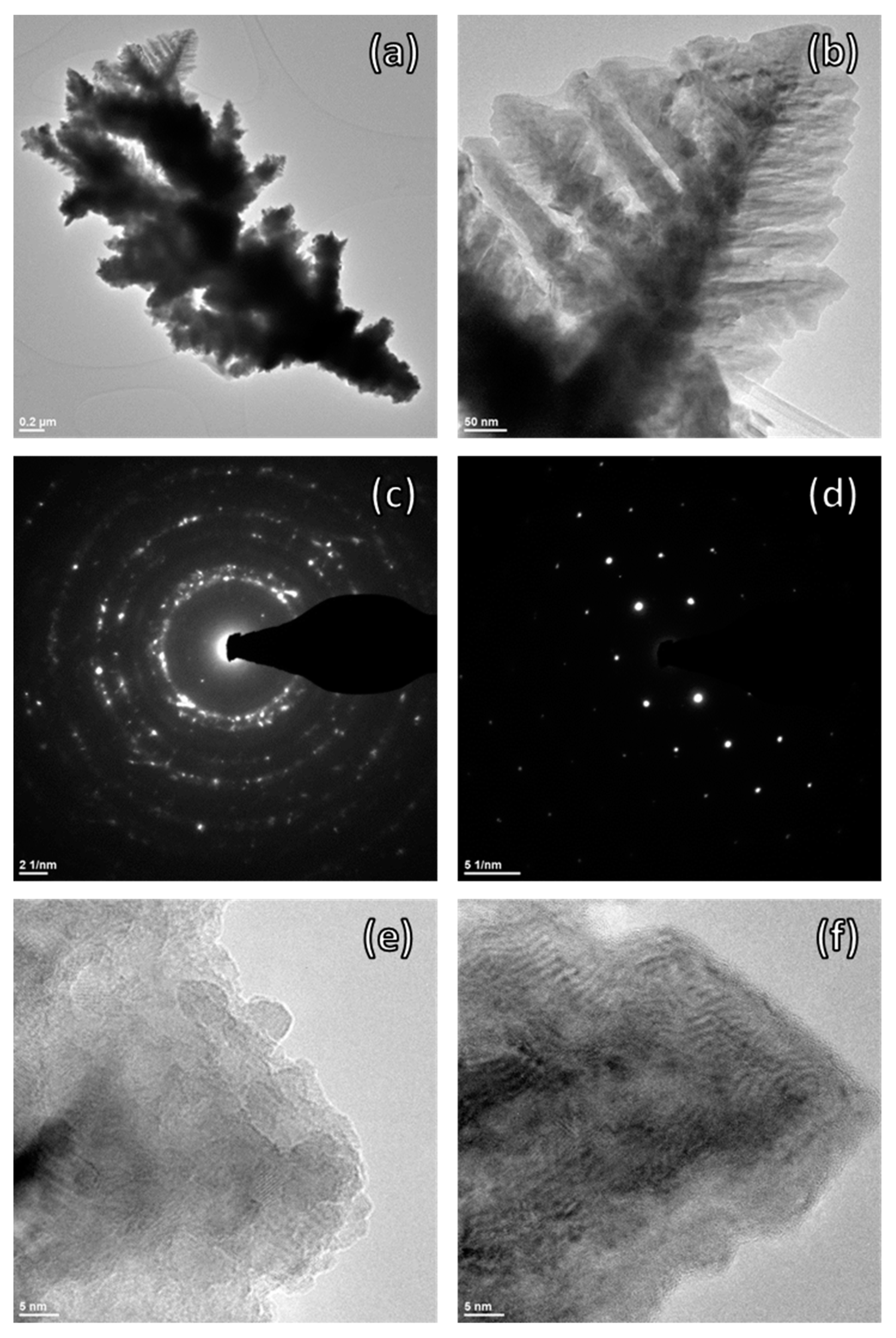Energies 17 05455 g005
