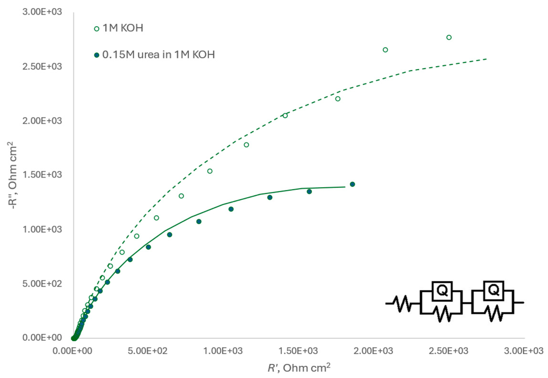 Energies 17 05455 g008