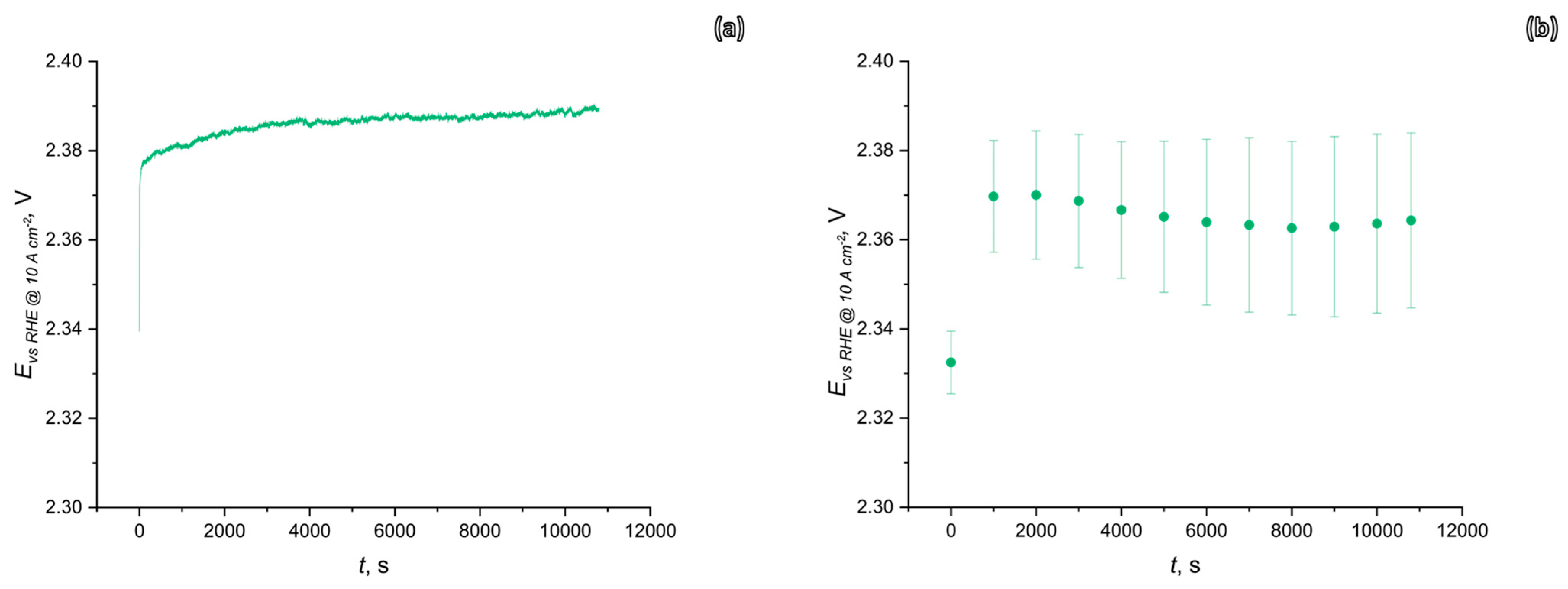 Energies 17 05455 g011