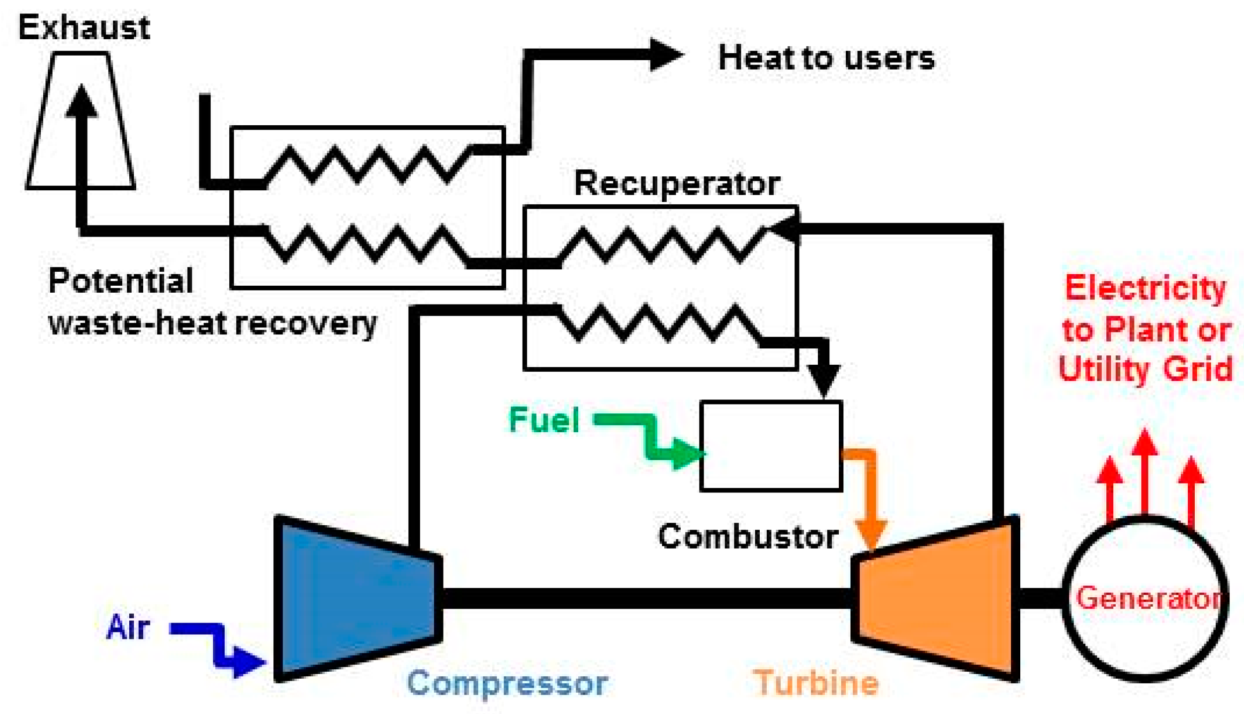 Energies 17 05457 g003