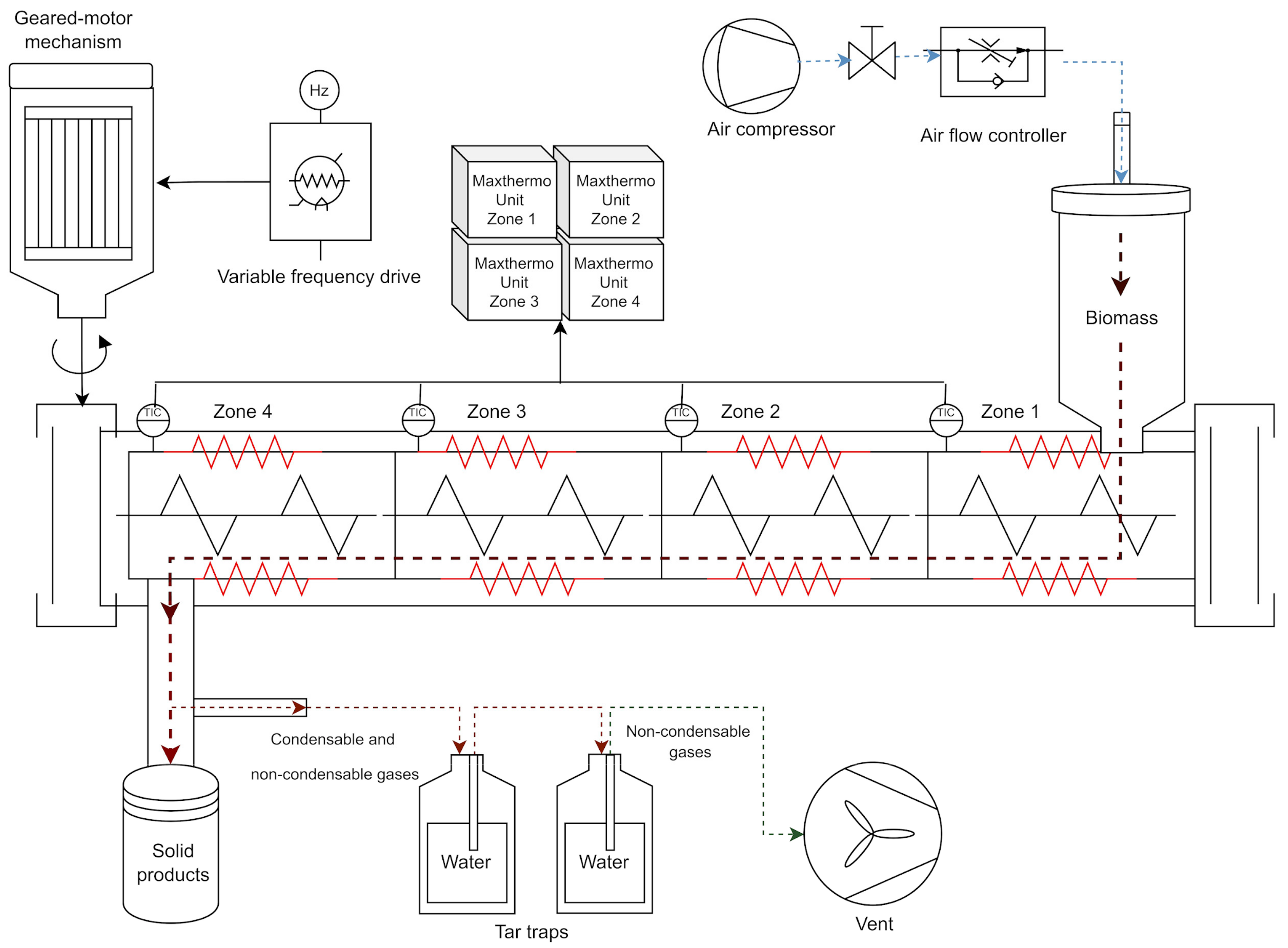 Energies 17 05458 g002