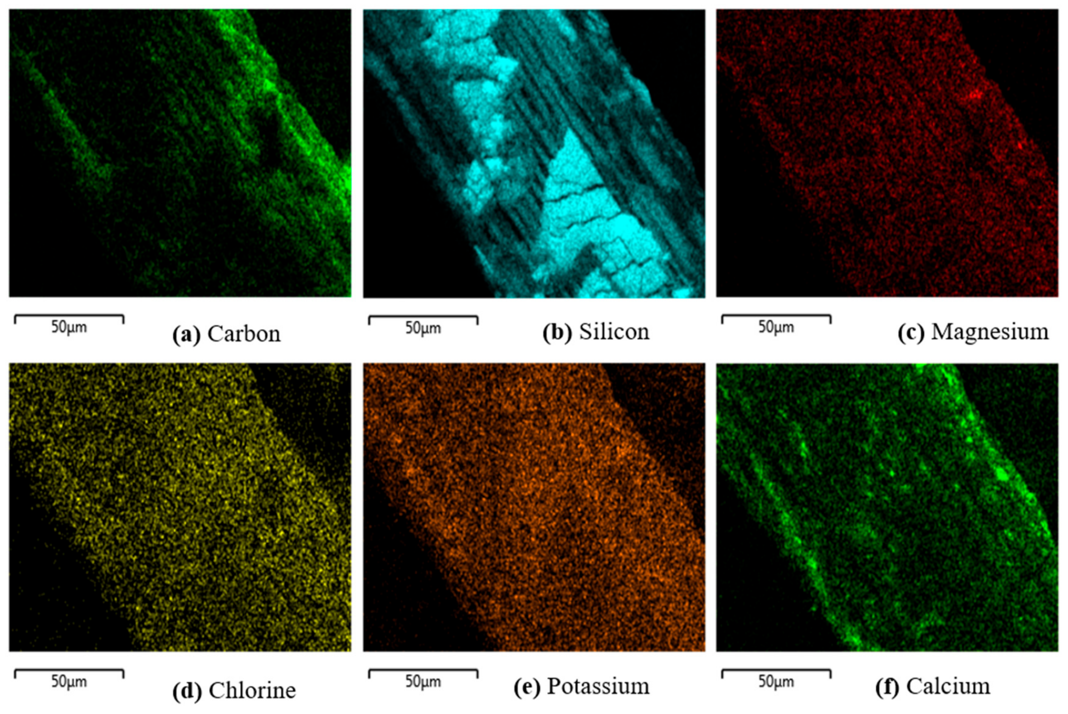 Energies 17 05458 g007
