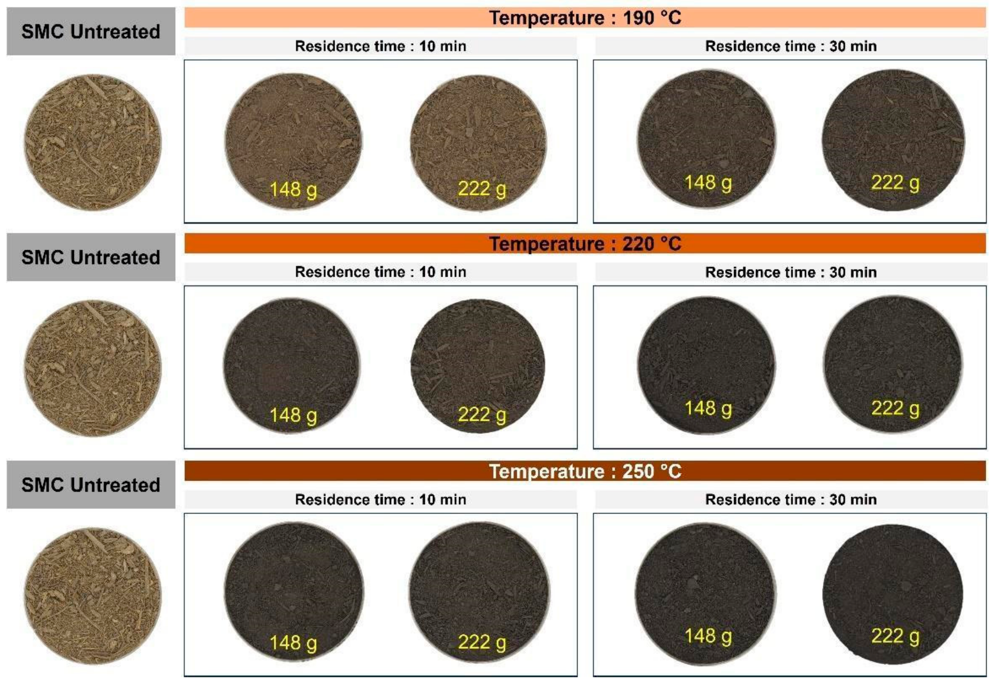 Energies 17 05458 g010