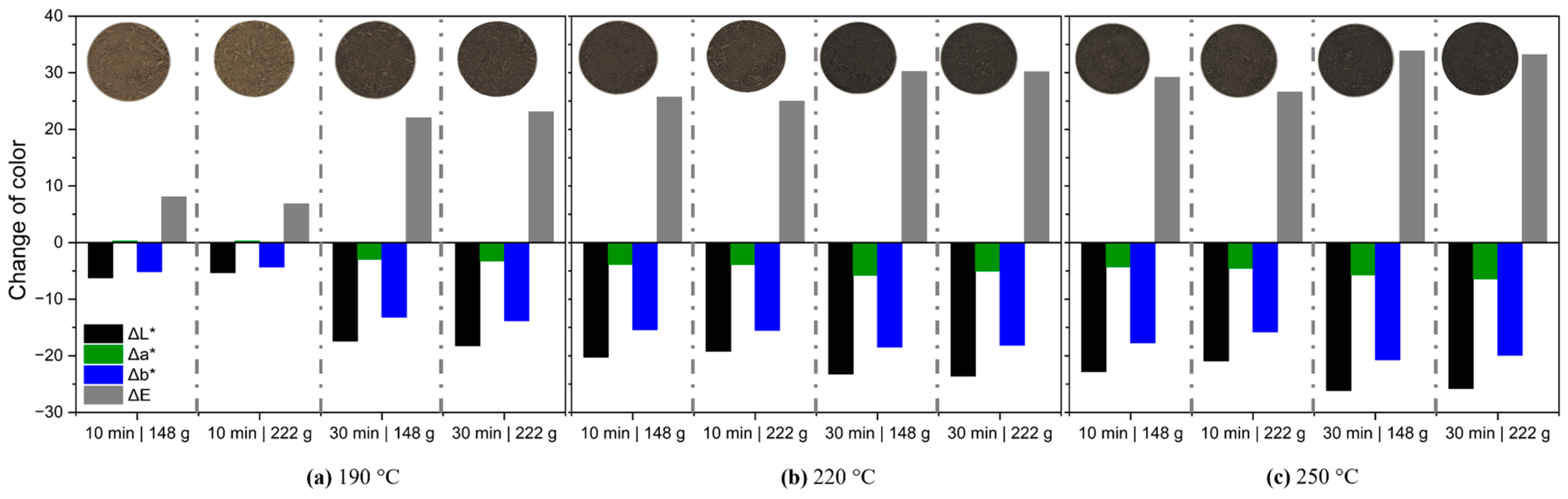 Energies 17 05458 g011