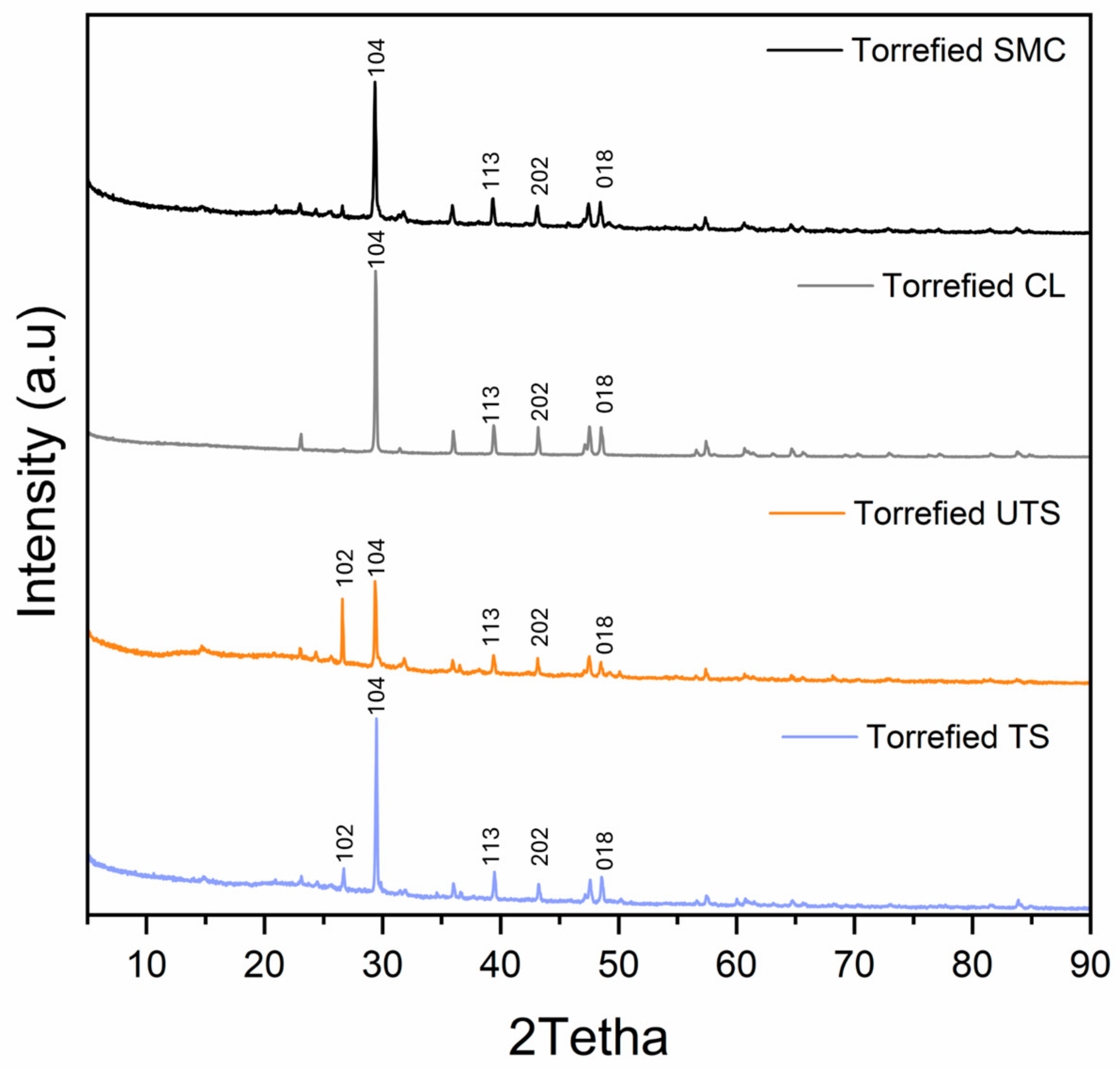 Energies 17 05458 g013