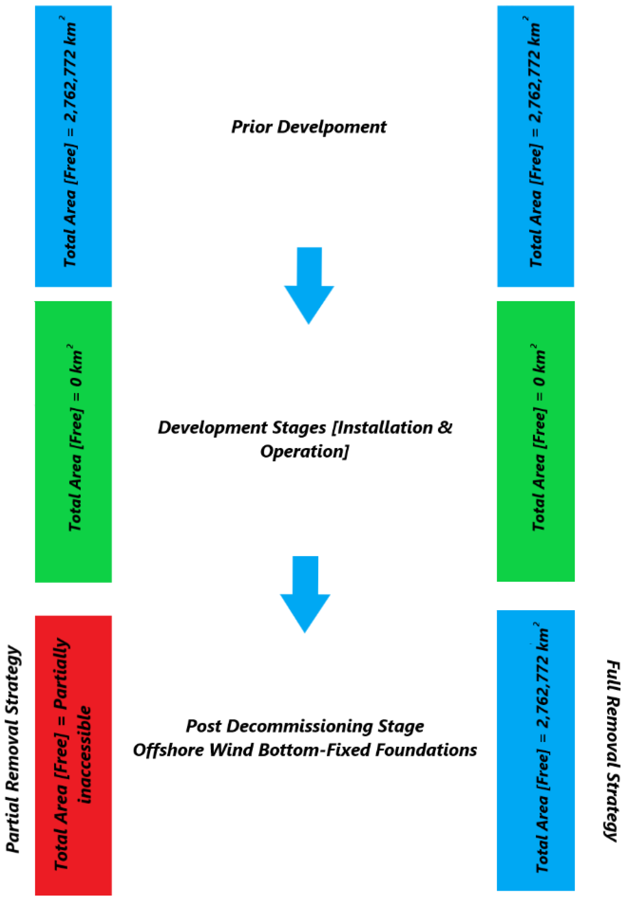 Energies 17 05460 g010