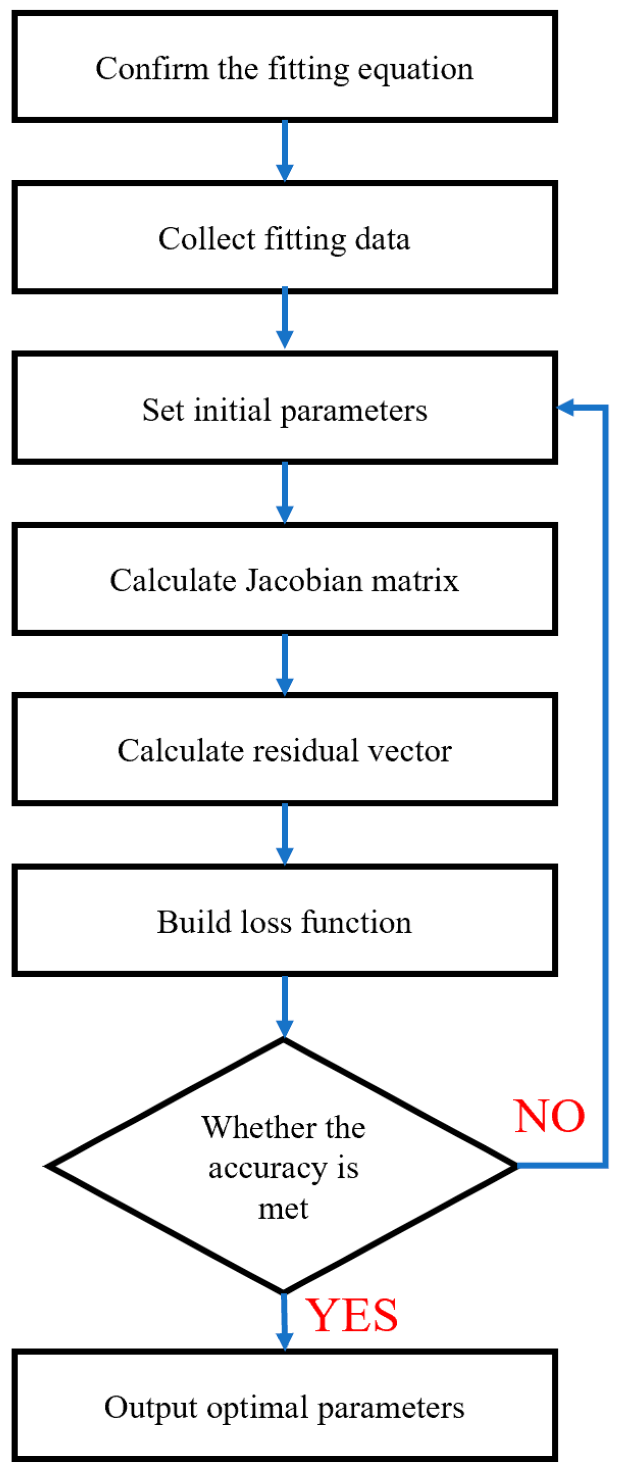 Energies 17 05461 g002