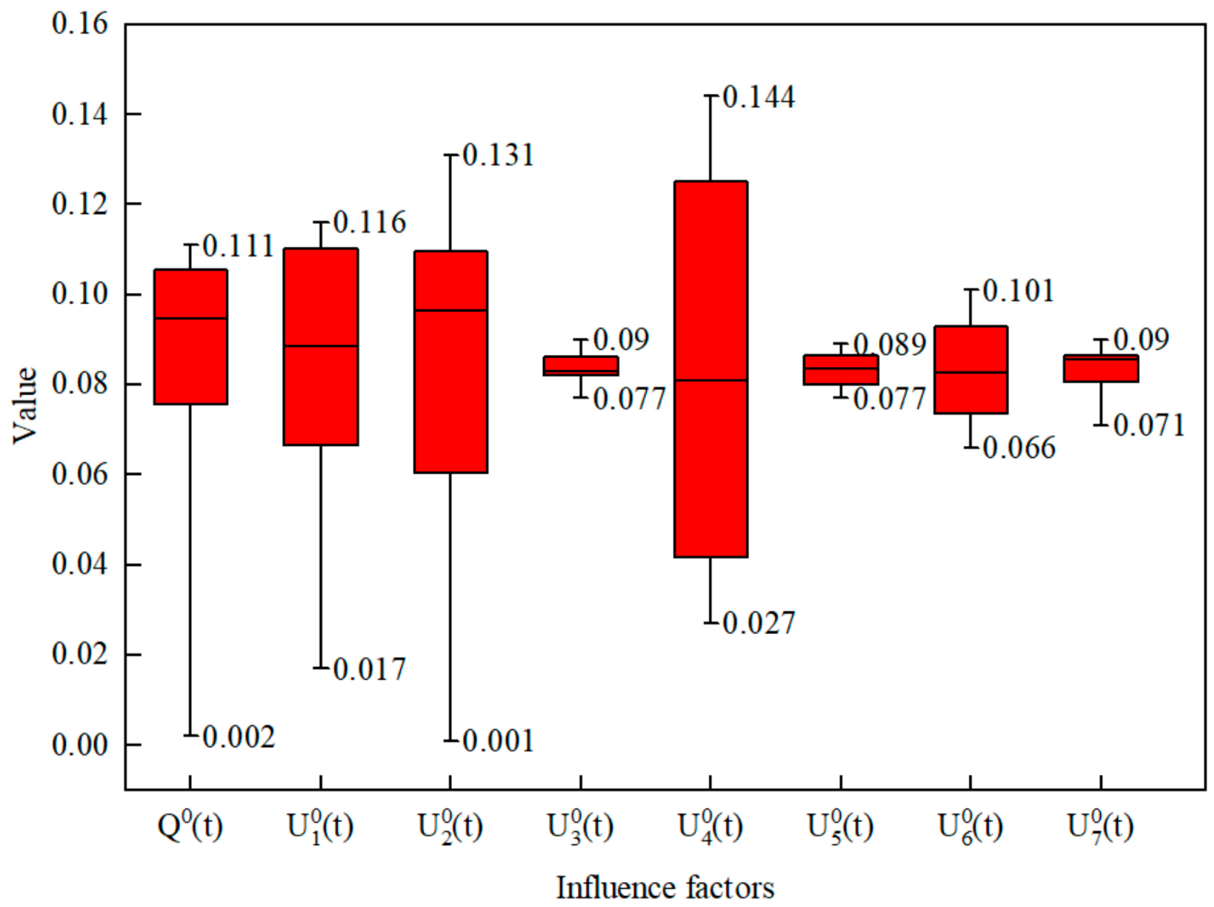 Energies 17 05461 g003