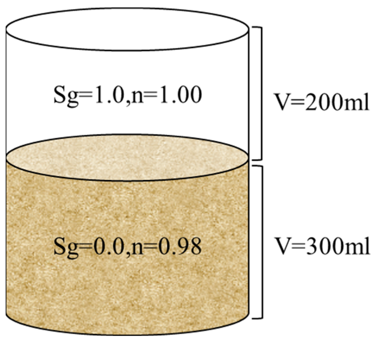 Energies 17 05462 g004 Energies 17 05462 g004