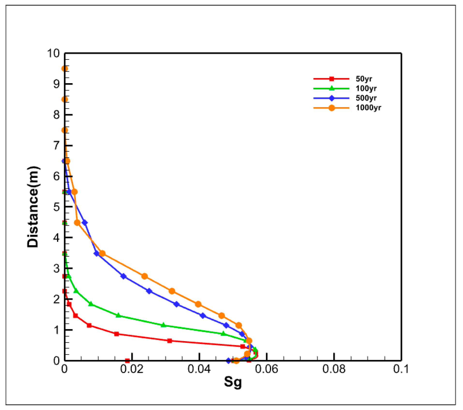 Energies 17 05462 g006 Energies 17 05462 g006