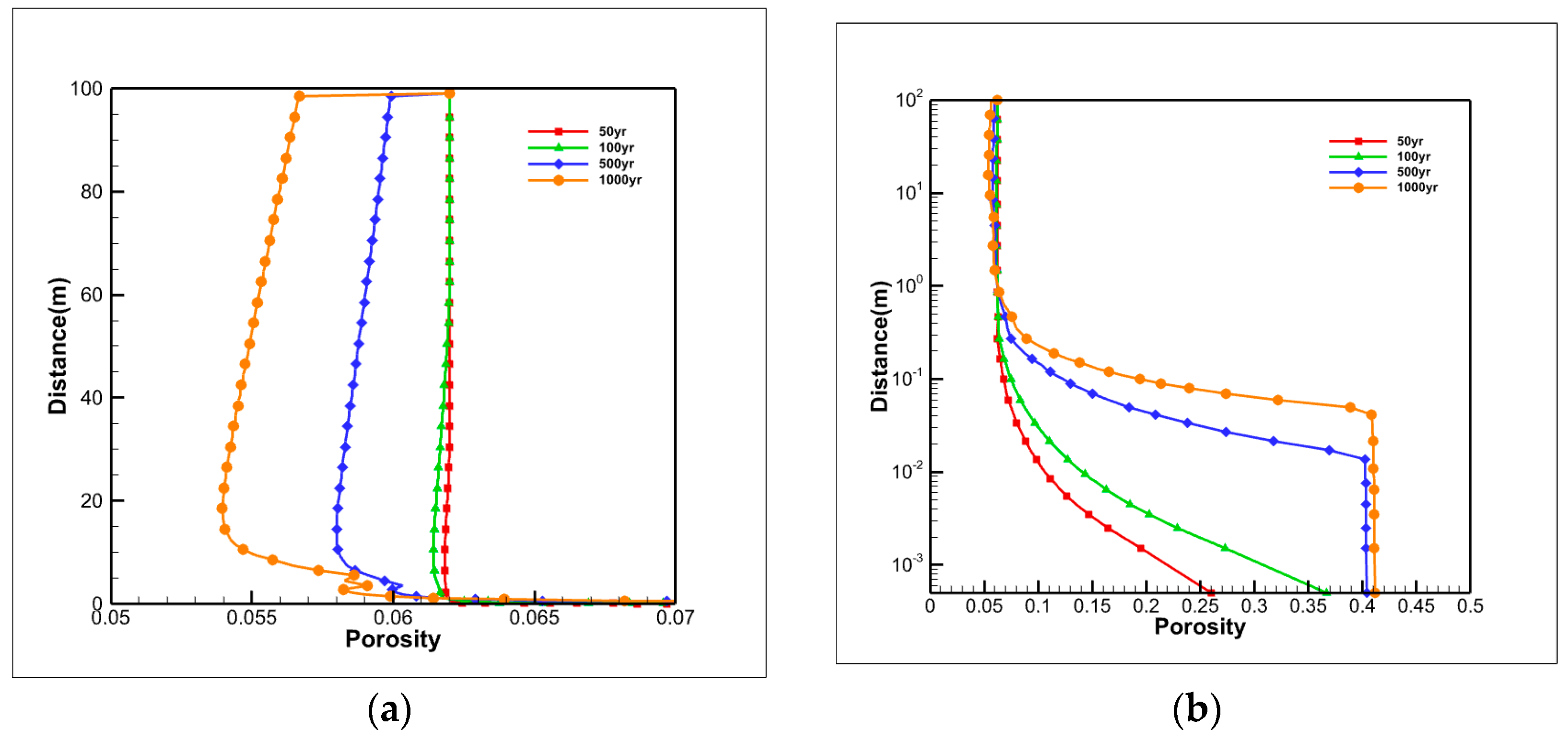 Energies 17 05462 g009 Energies 17 05462 g009